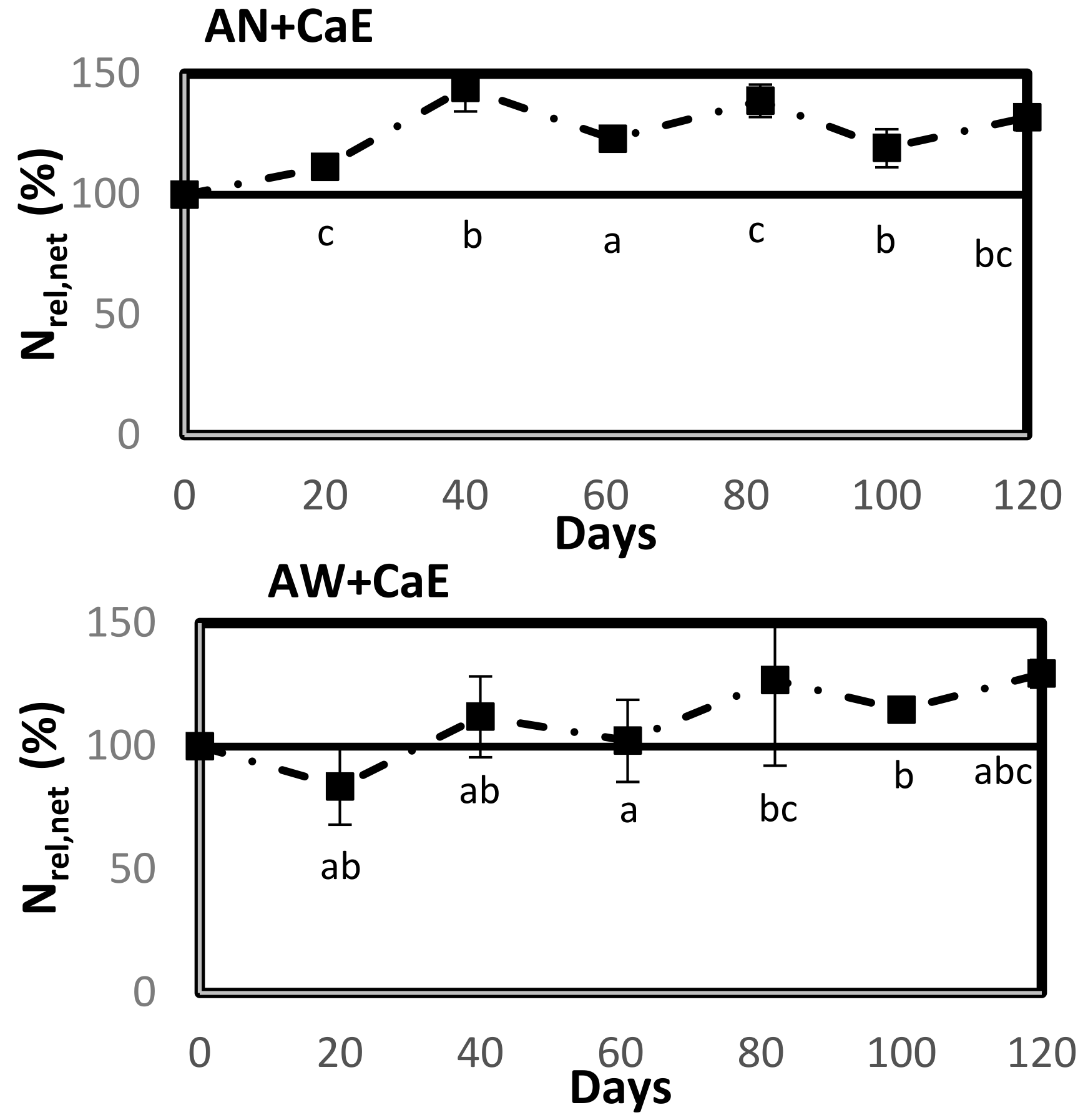 Applsci 12 03787 g001b 550
