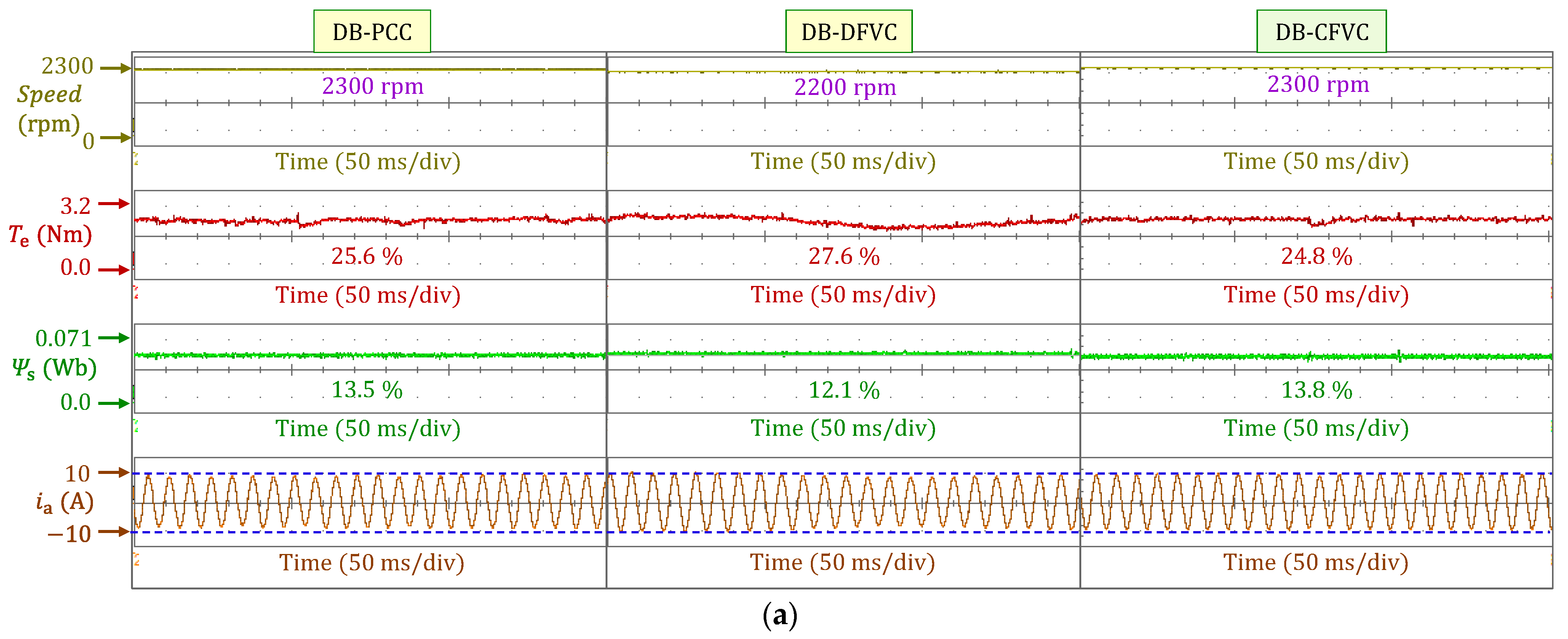 Applsci 12 03789 g007a 550