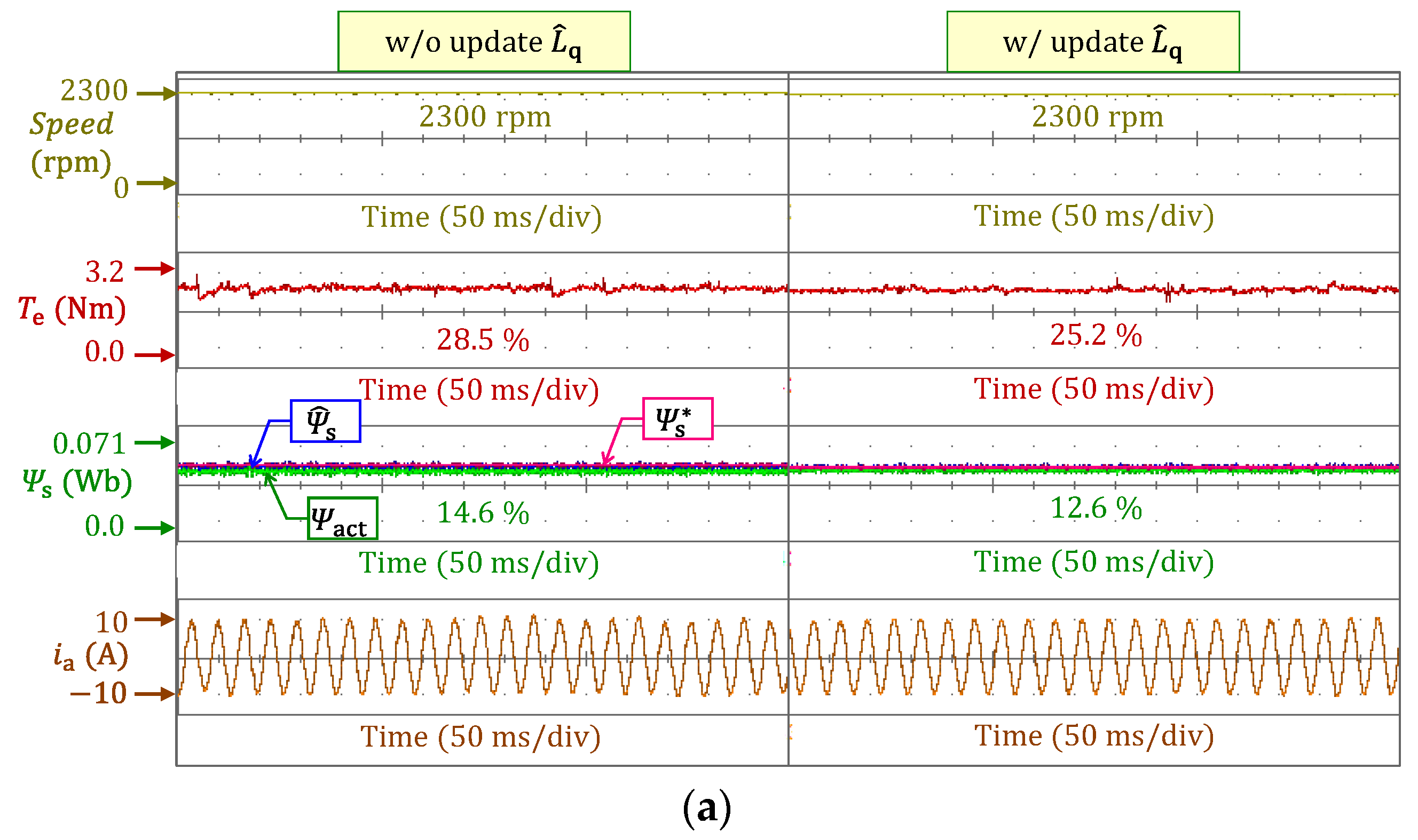Applsci 12 03789 g008a 550