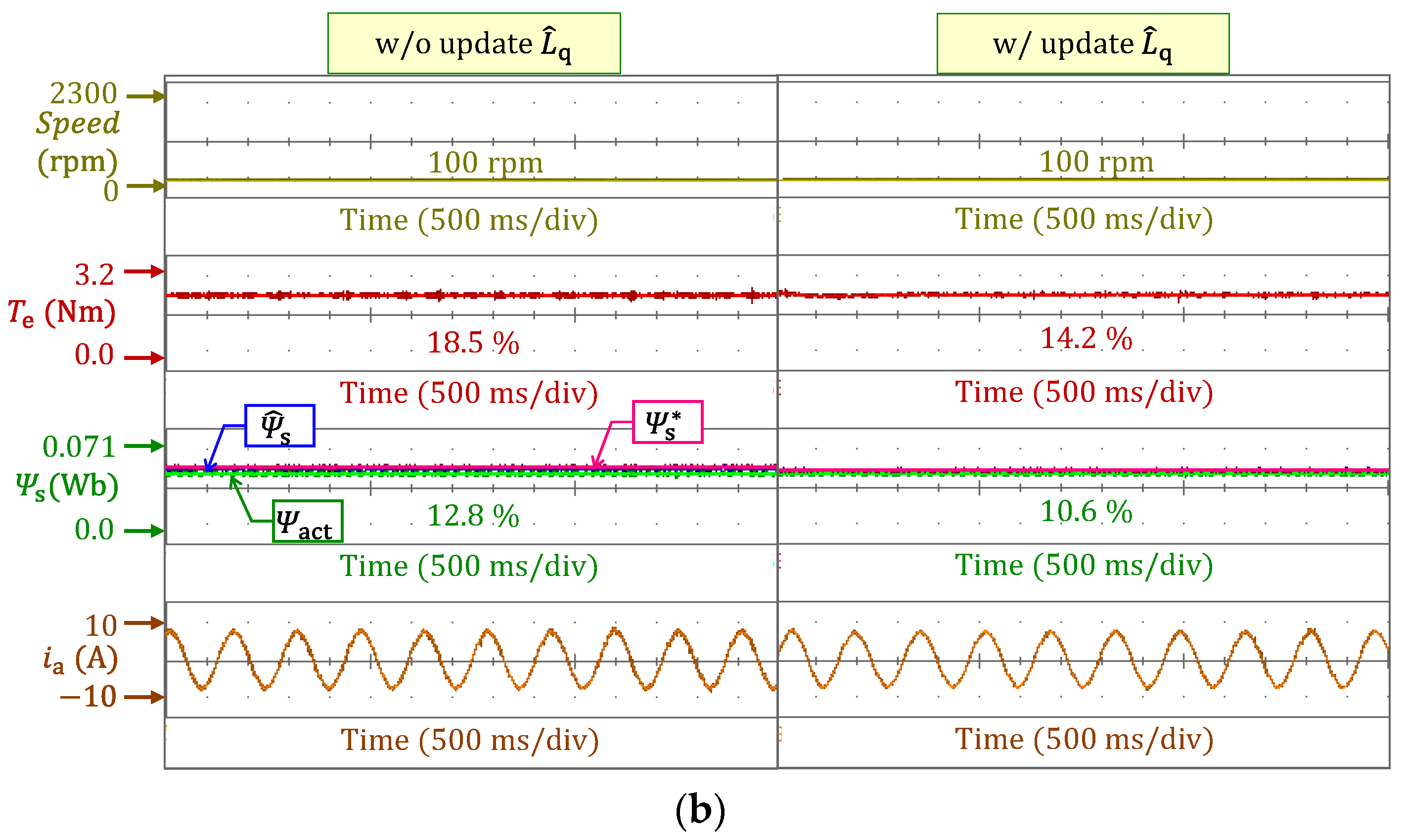 Applsci 12 03789 g008b 550