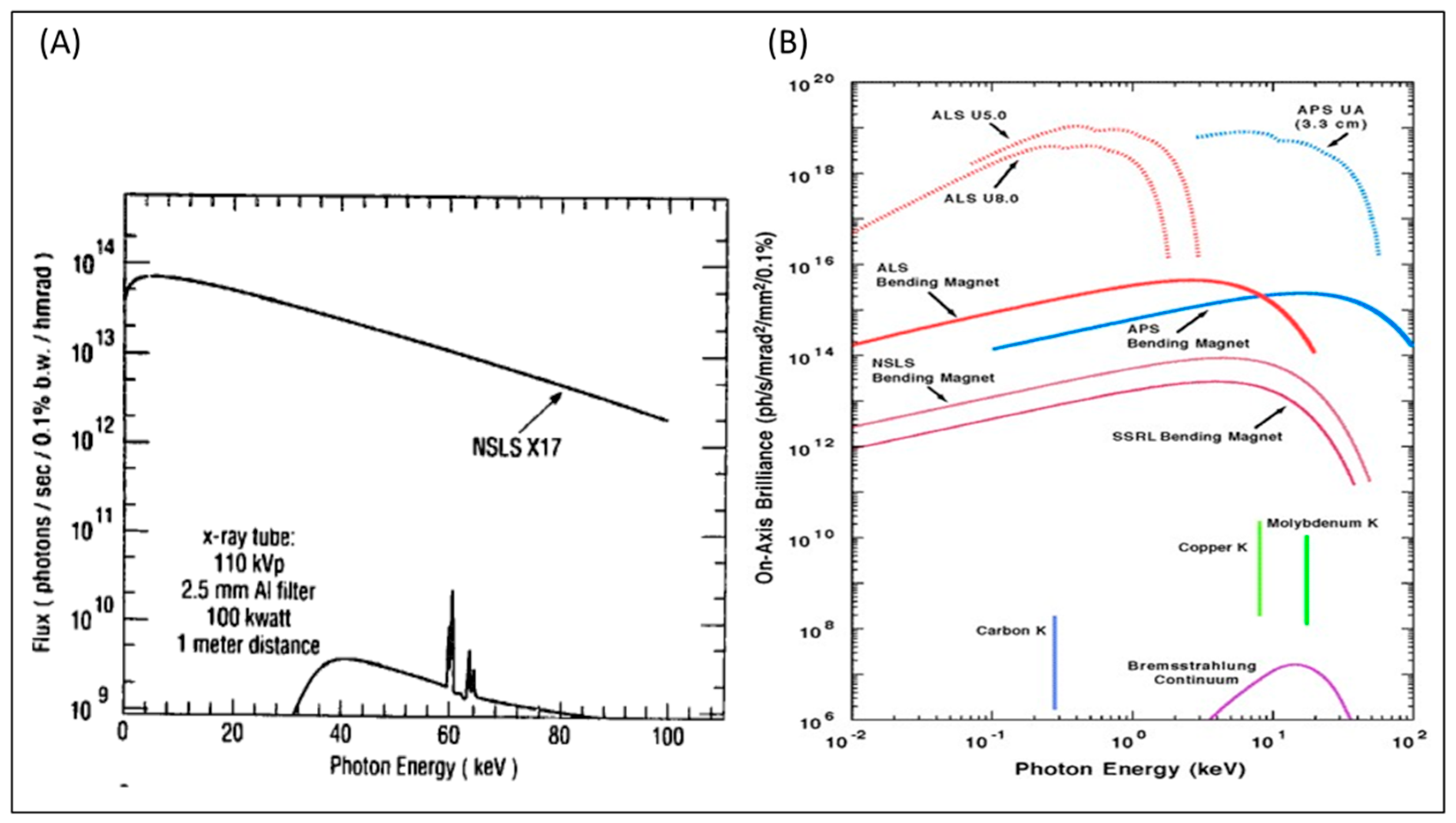 Applsci 12 03790 g002 Applsci 12 03790 g002