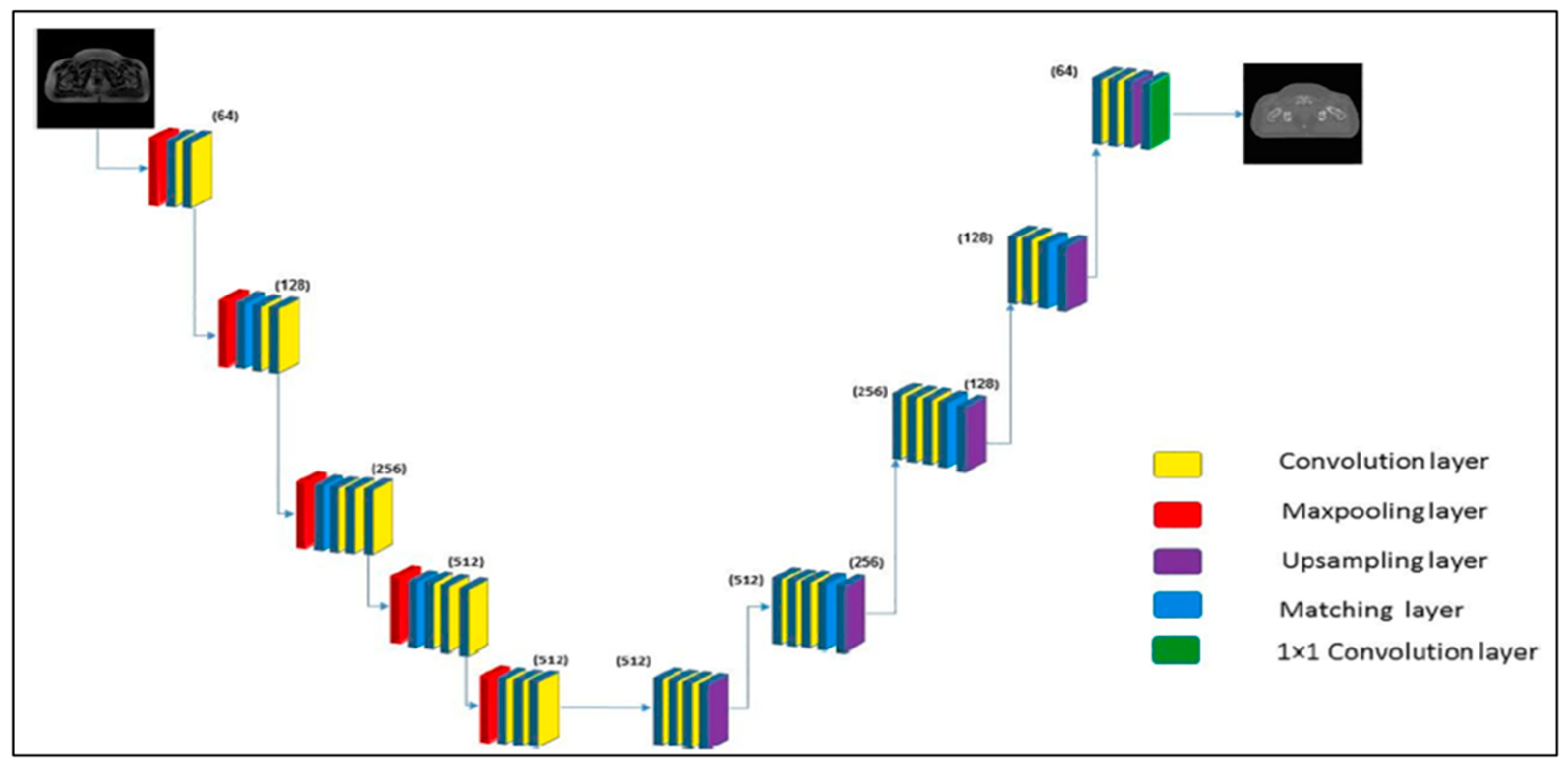 Applsci 12 03790 g009 Applsci 12 03790 g009