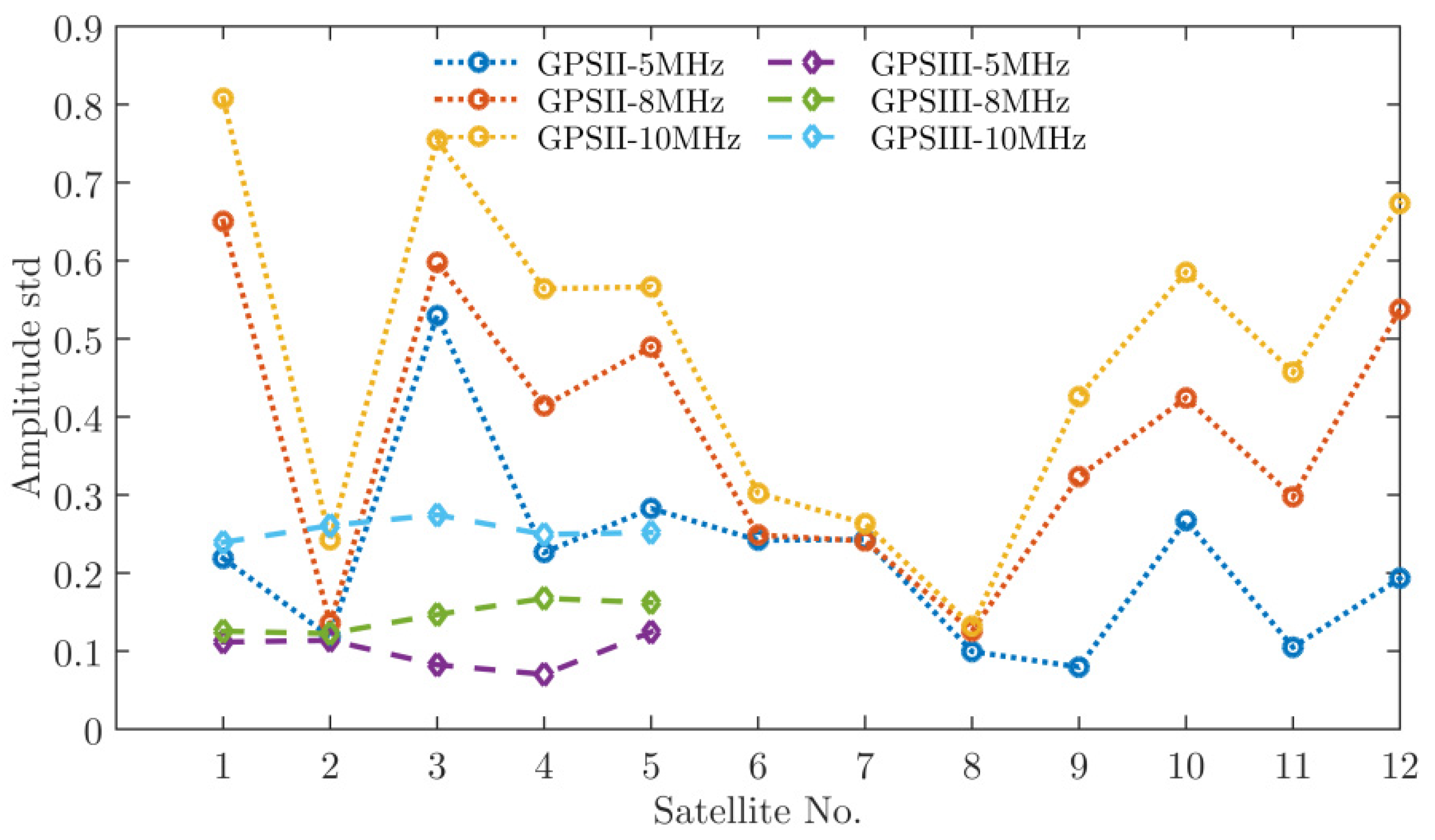 Applsci 12 03791 g012