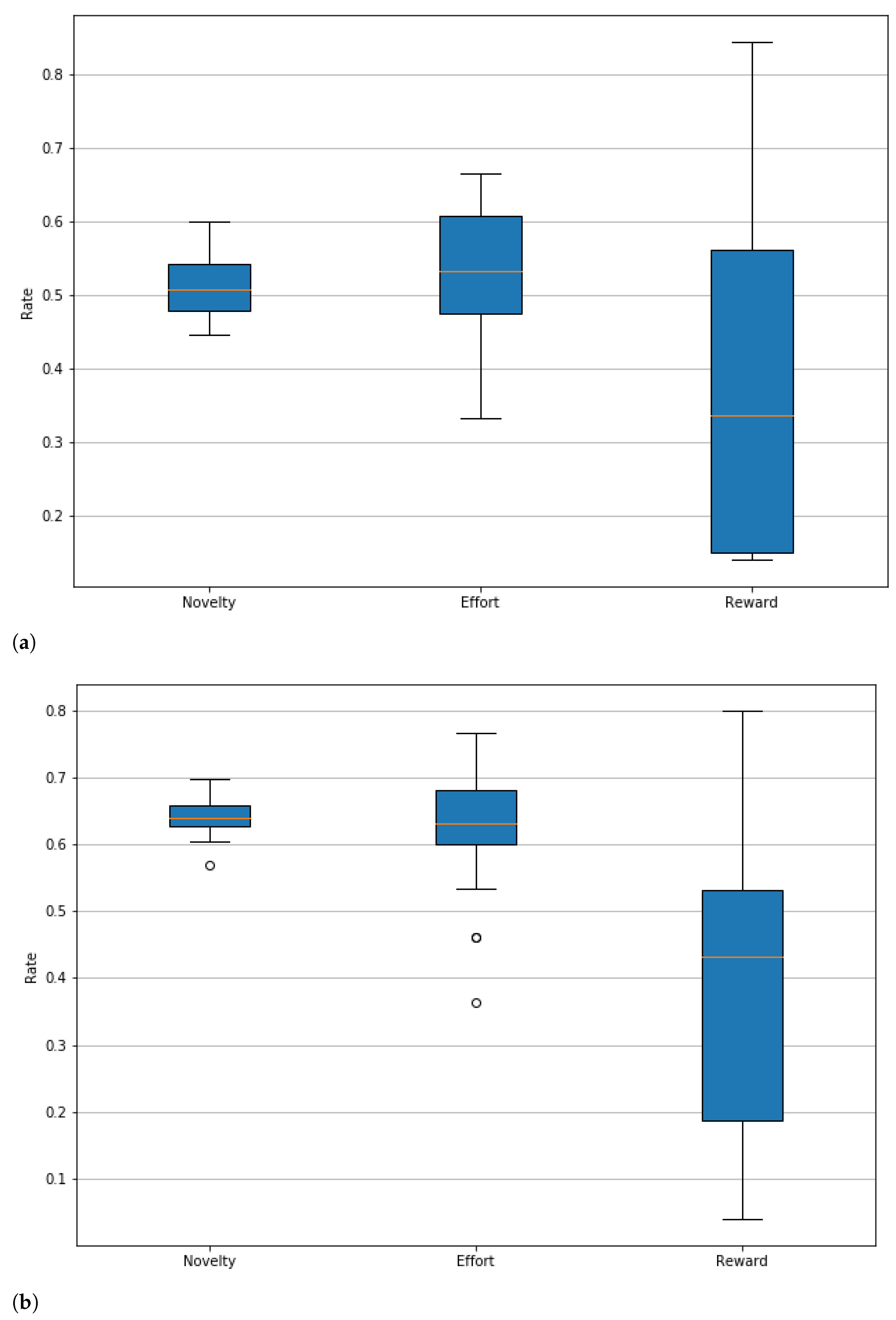 Applsci 12 03792 g006a