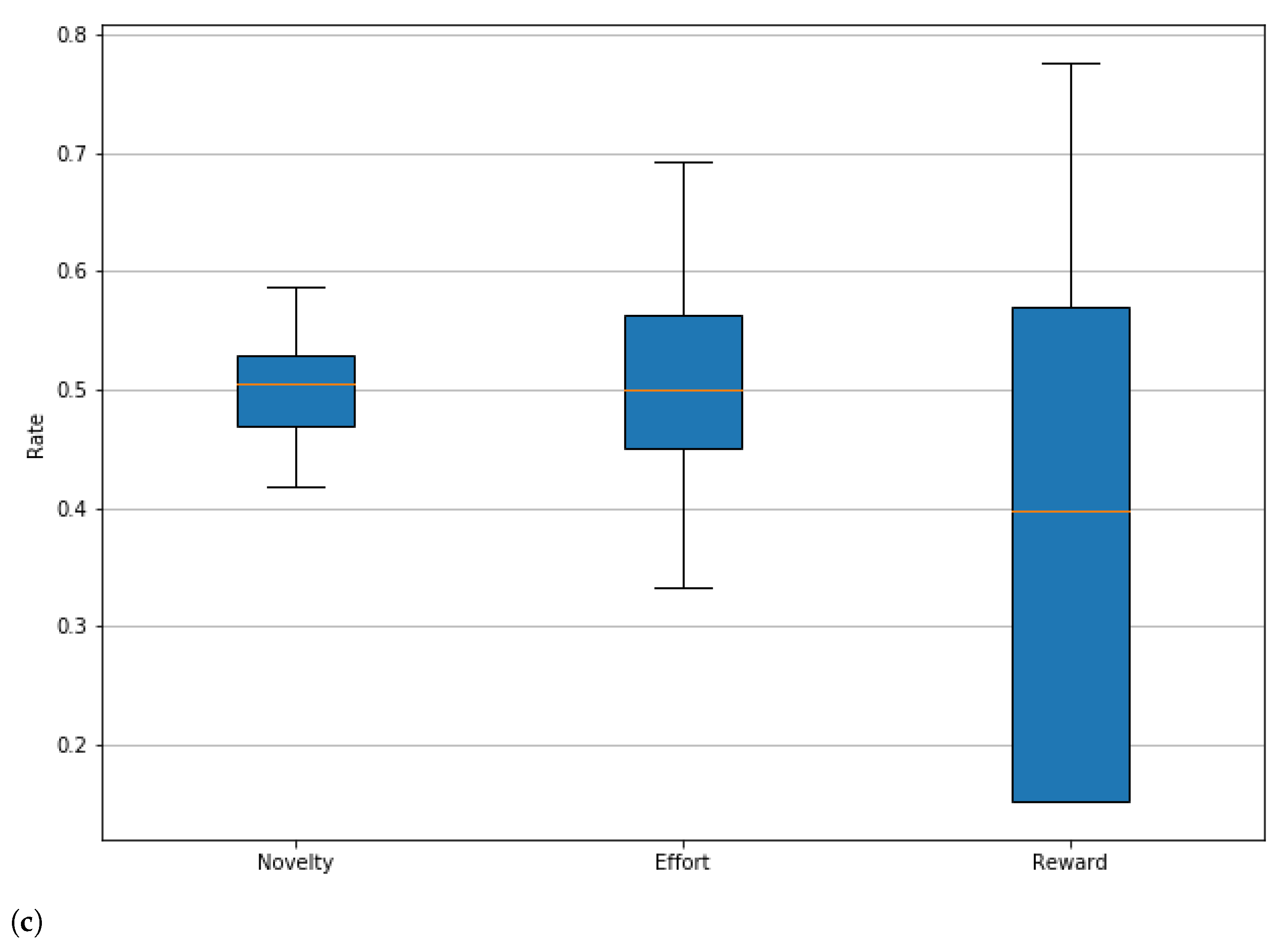 Applsci 12 03792 g006b