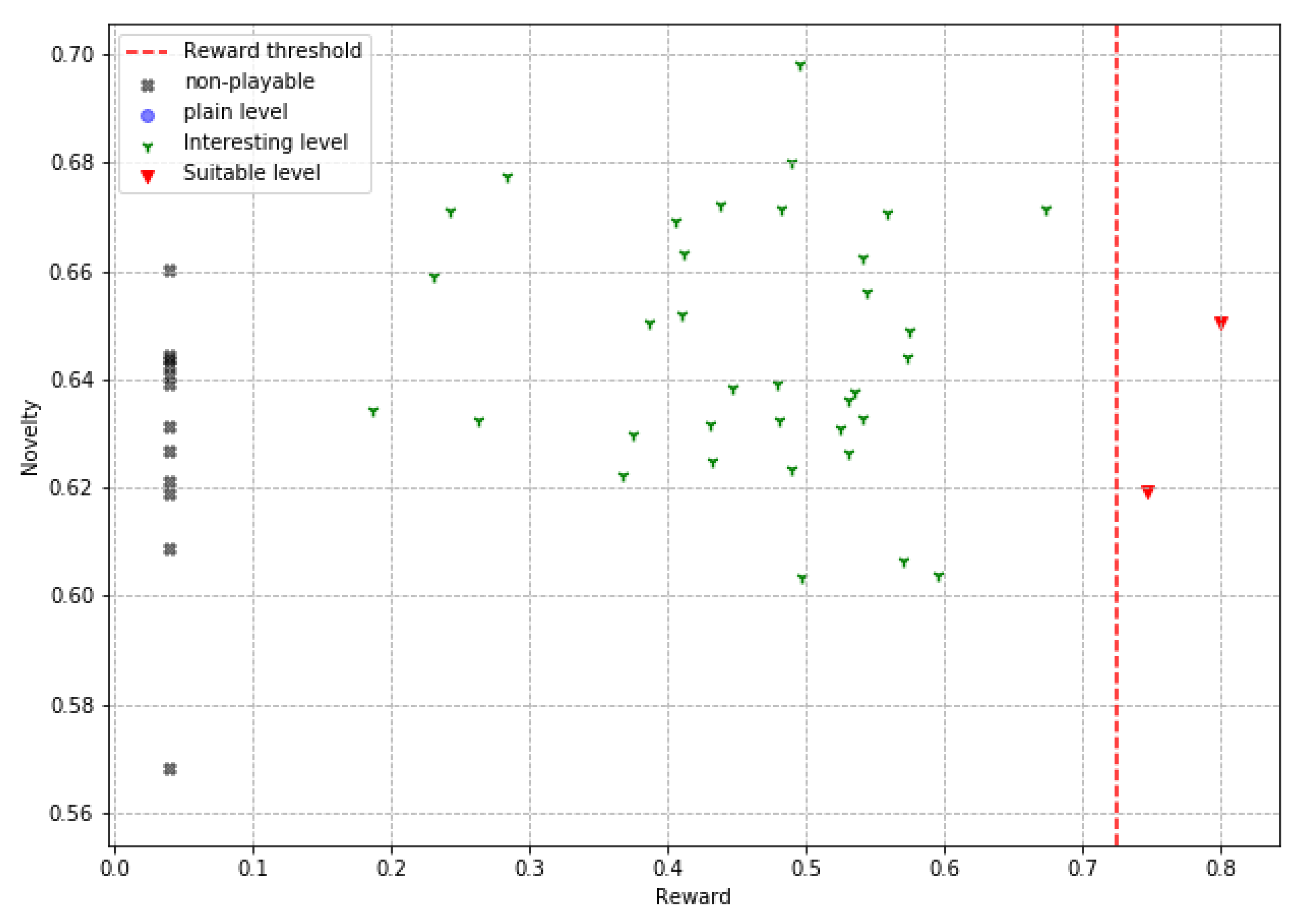 Applsci 12 03792 g008