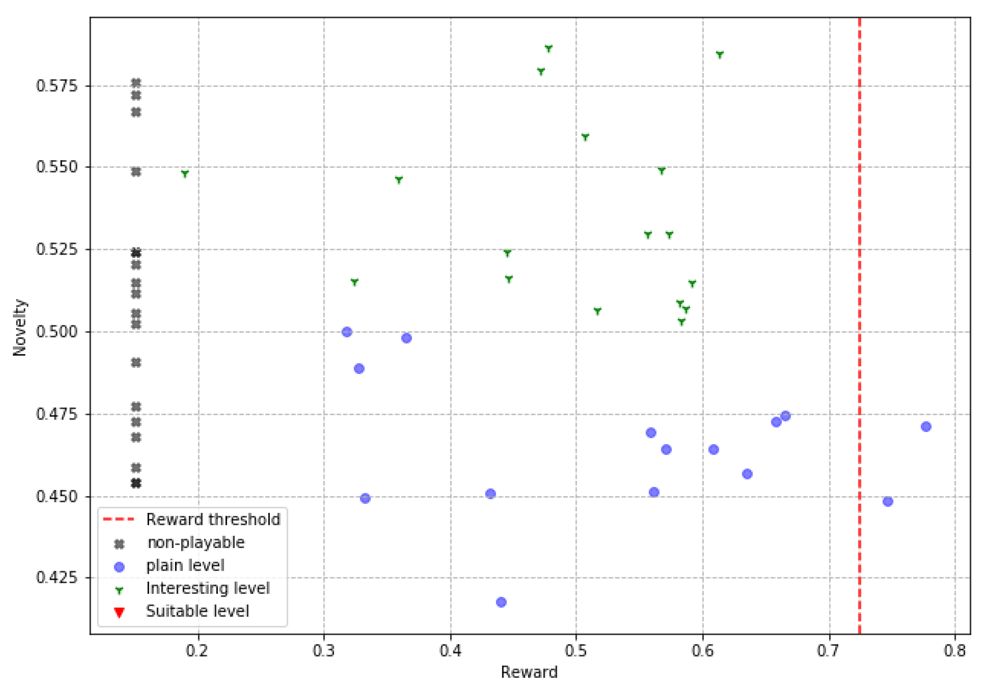 Applsci 12 03792 g009