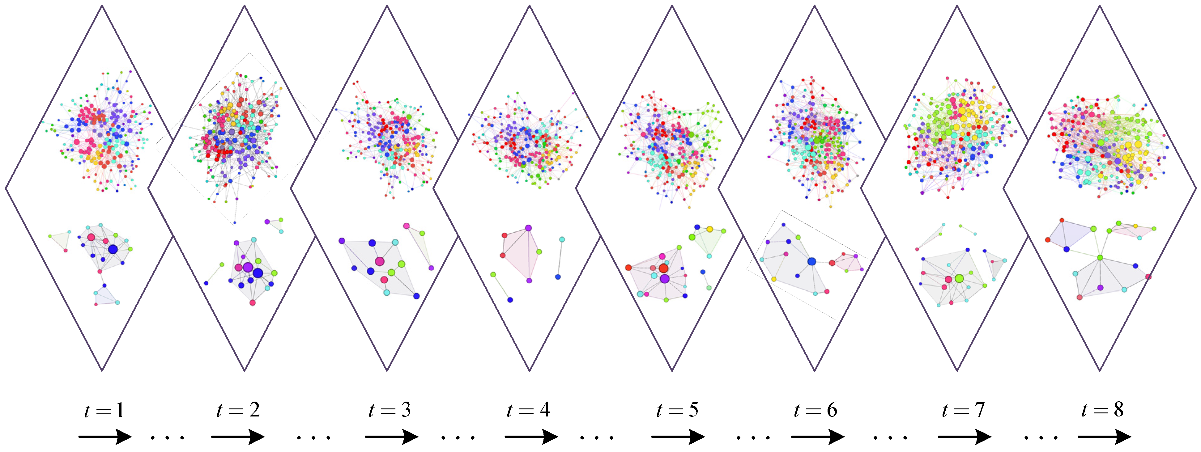 Applsci 12 03795 g004