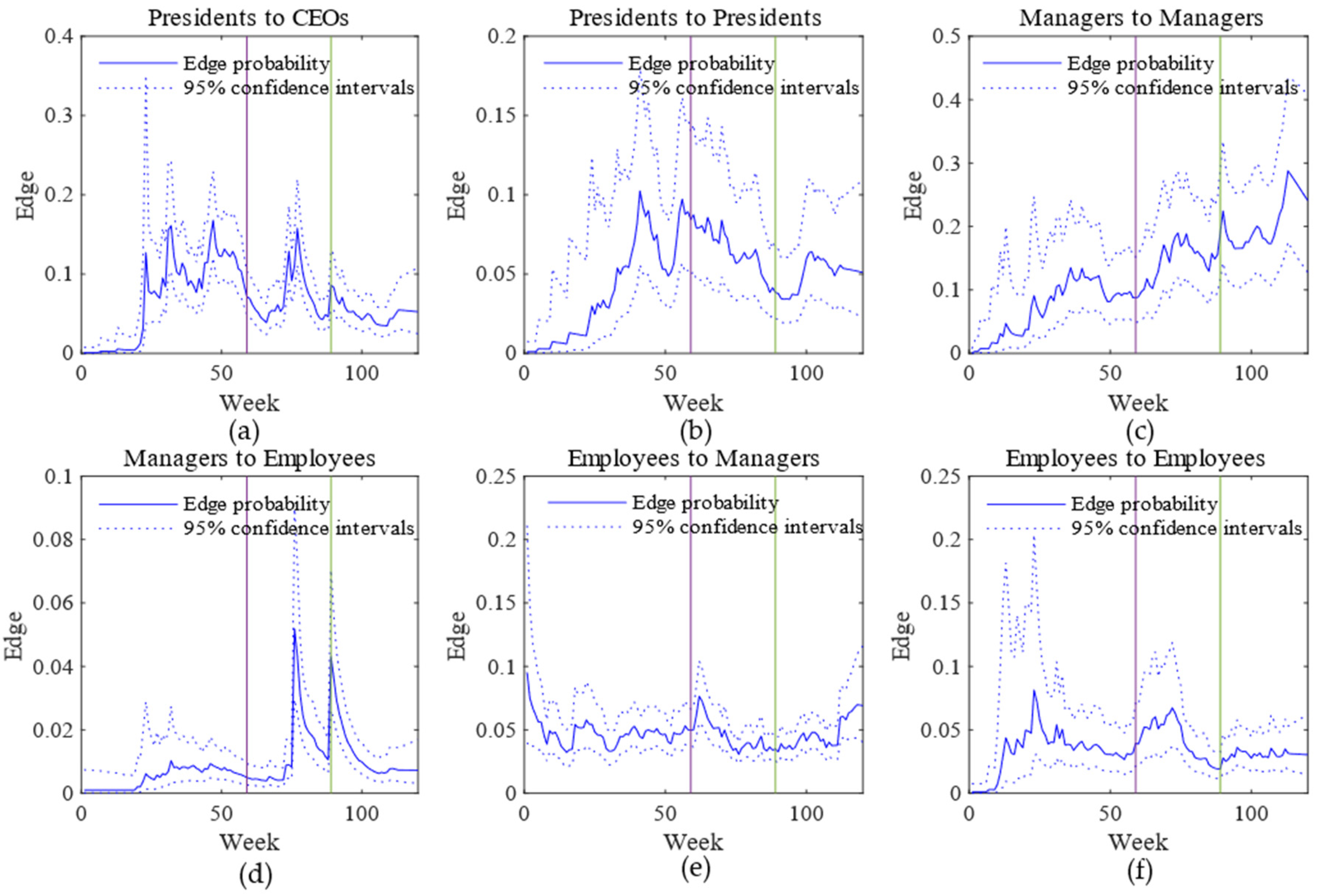 Applsci 12 03795 g009