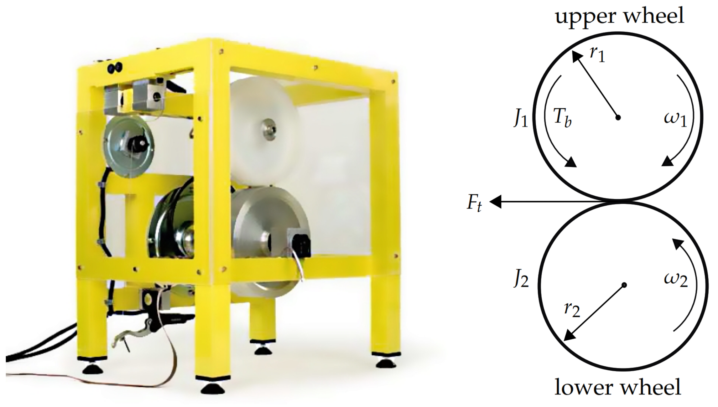 Applsci 12 03796 g001 550