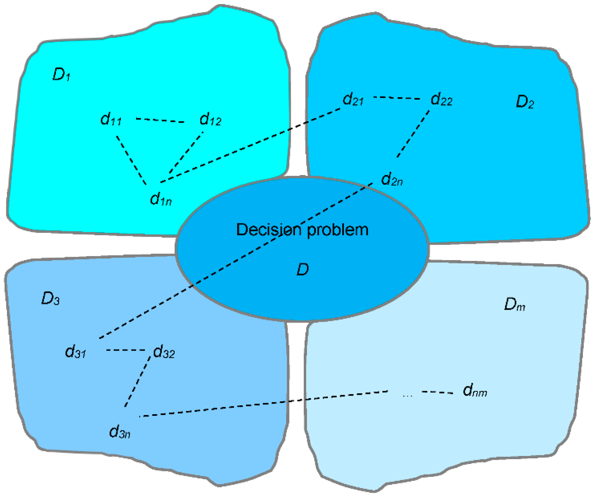 Applsci 12 03797 g001