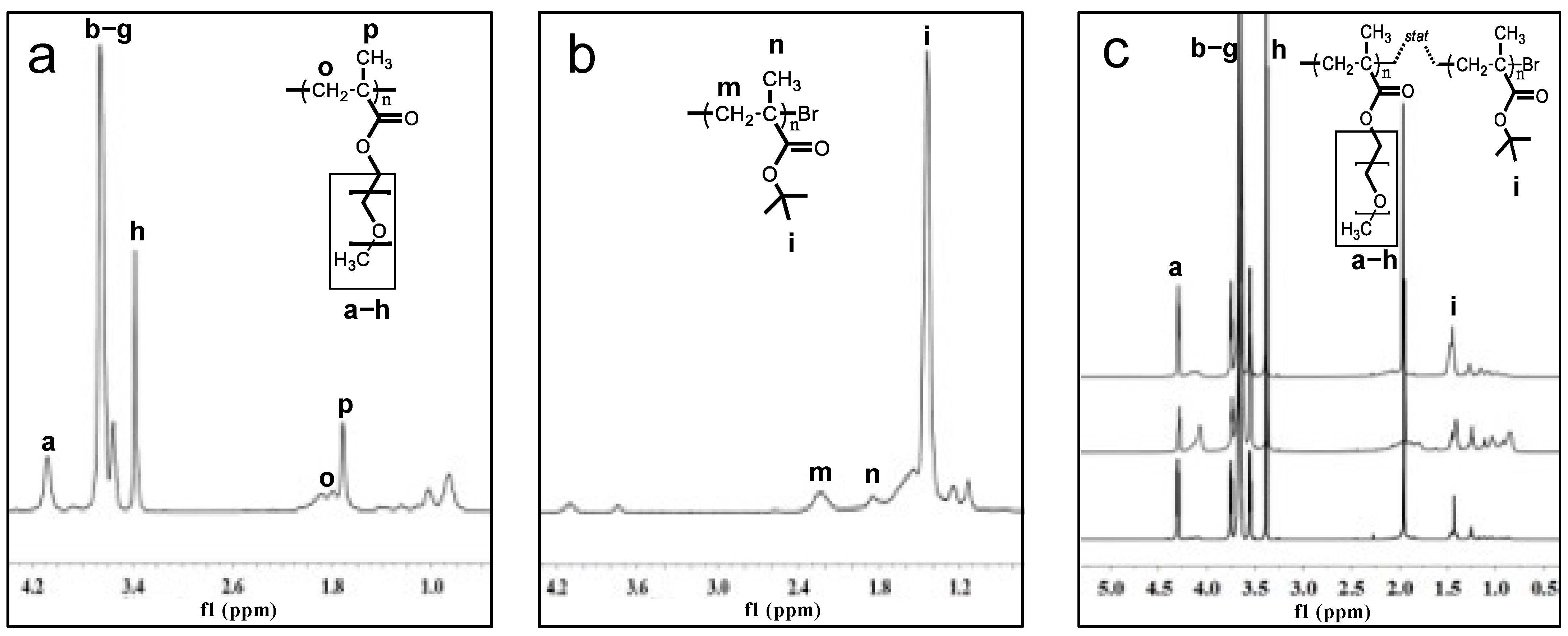 Applsci 12 03799 g003 550
