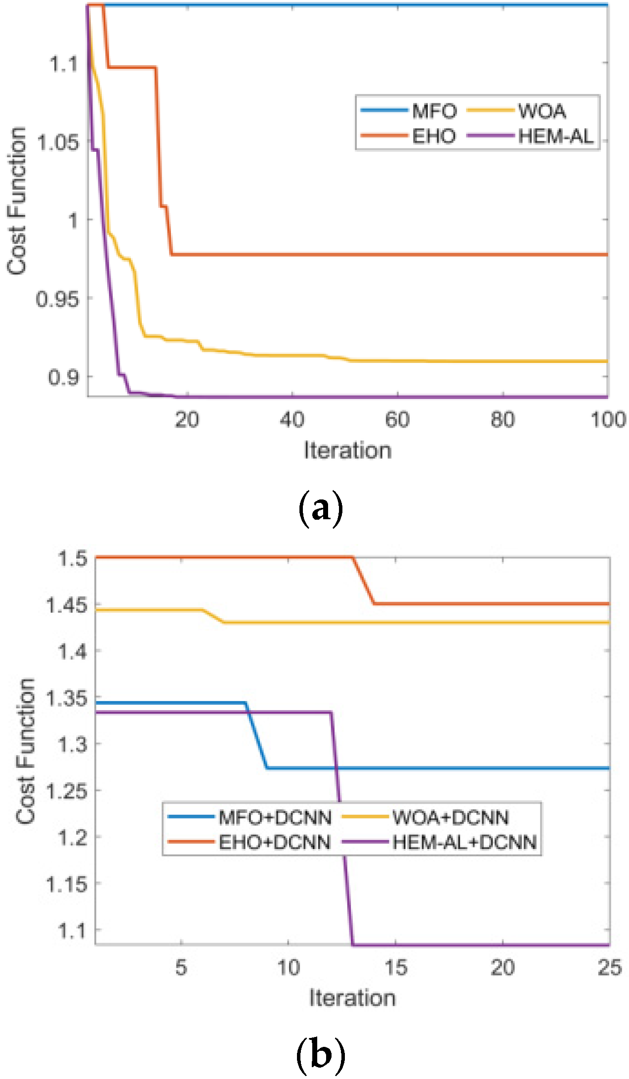 Applsci 12 03804 g007 550
