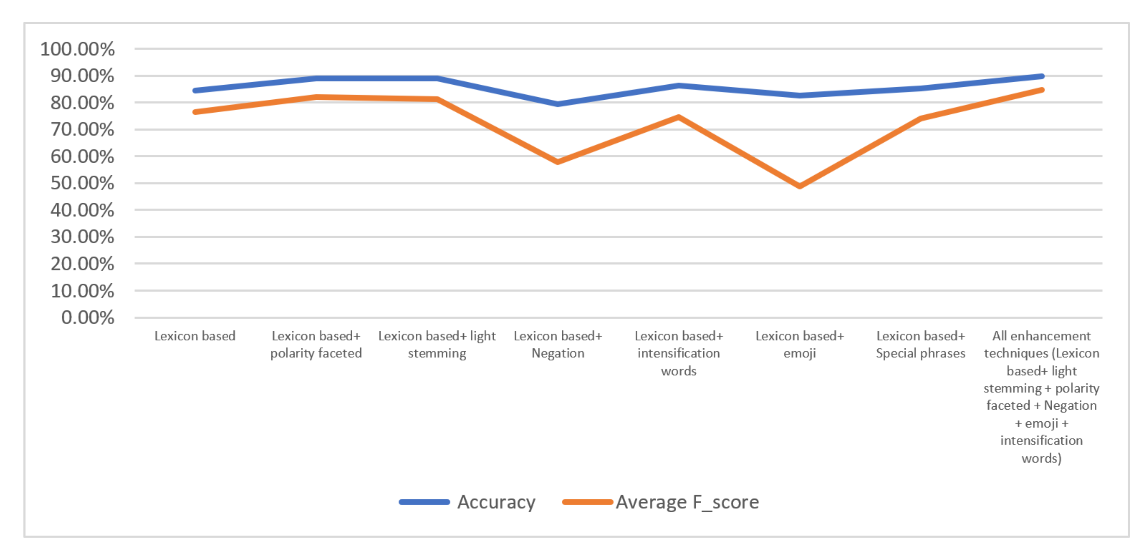 Applsci 12 03806 g002 550