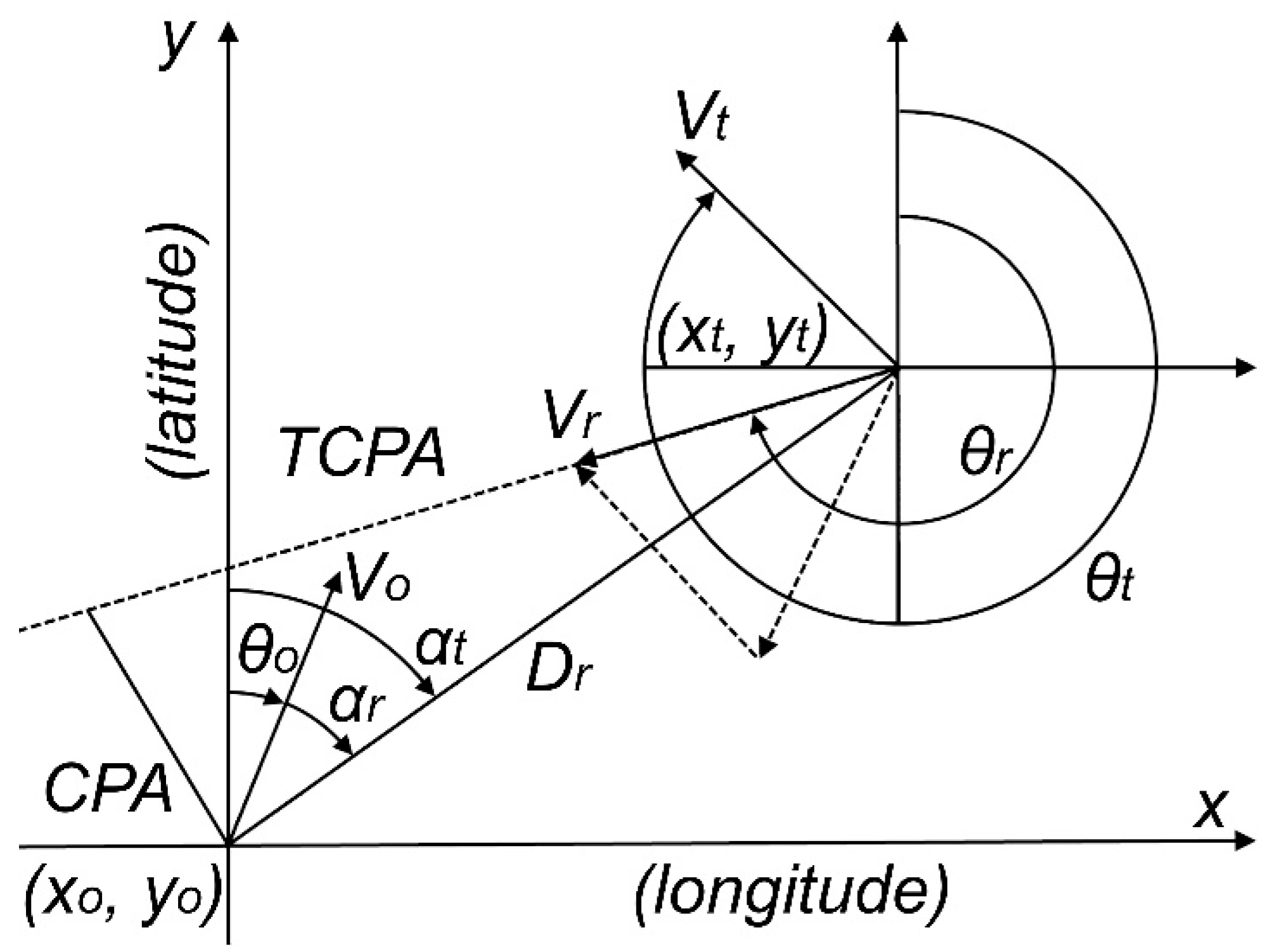 Applsci 12 03807 g001 Applsci 12 03807 g001
