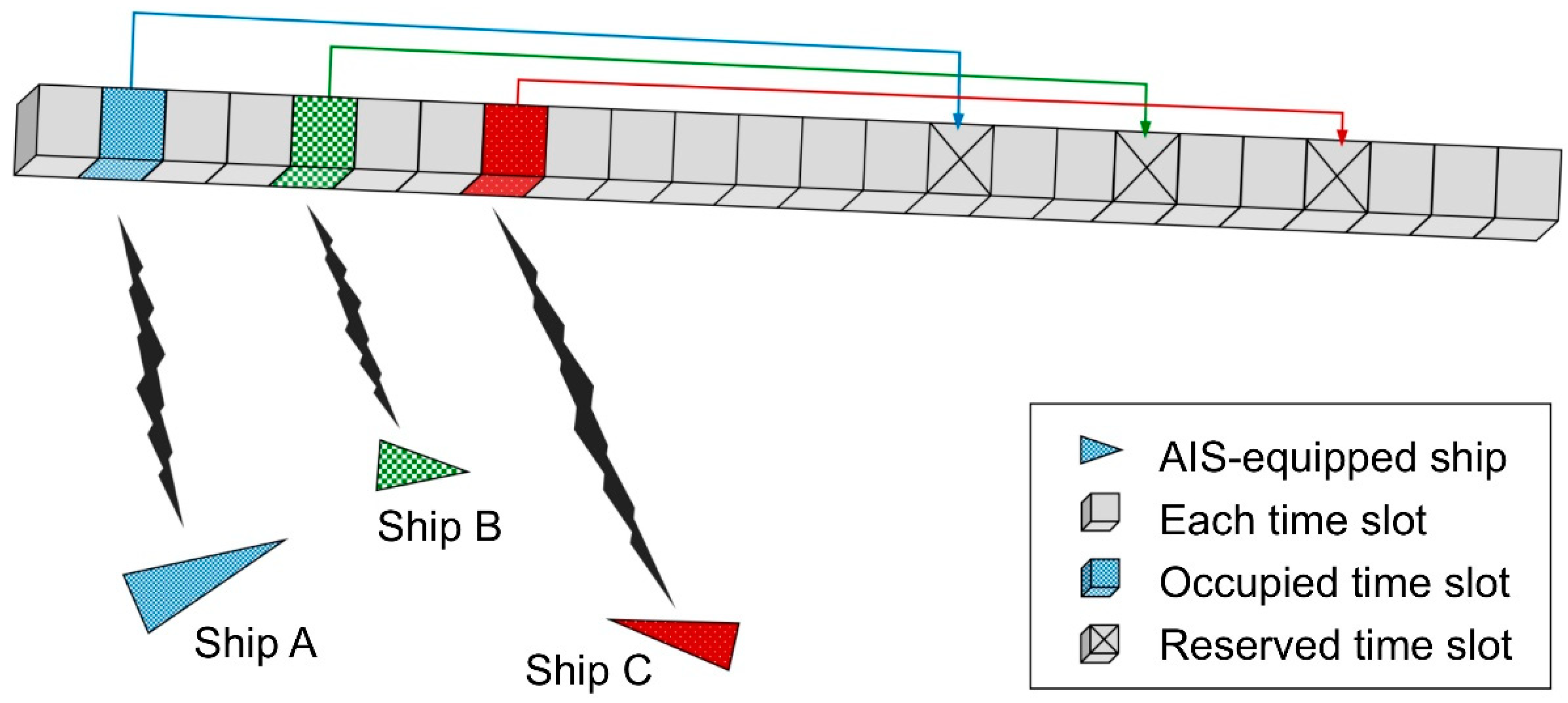 Applsci 12 03807 g004 Applsci 12 03807 g004