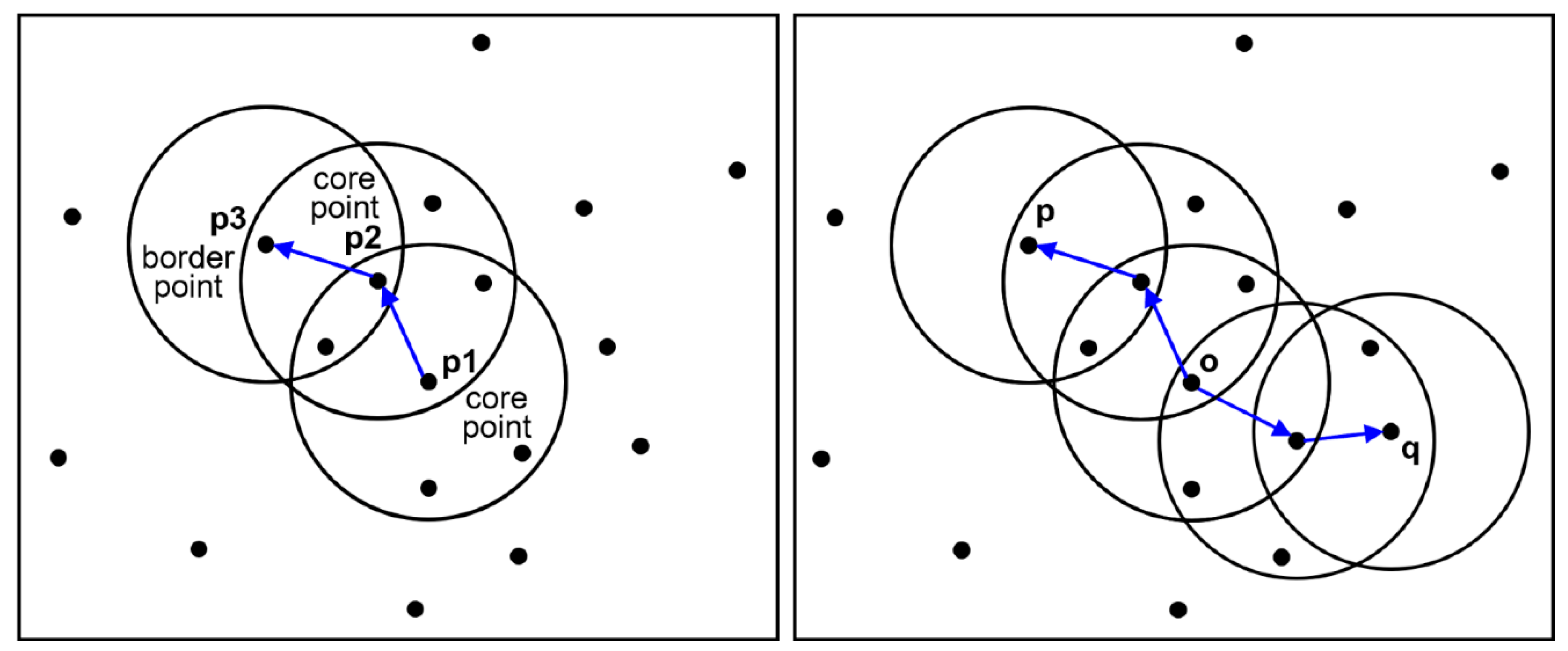 Applsci 12 03807 g005 Applsci 12 03807 g005