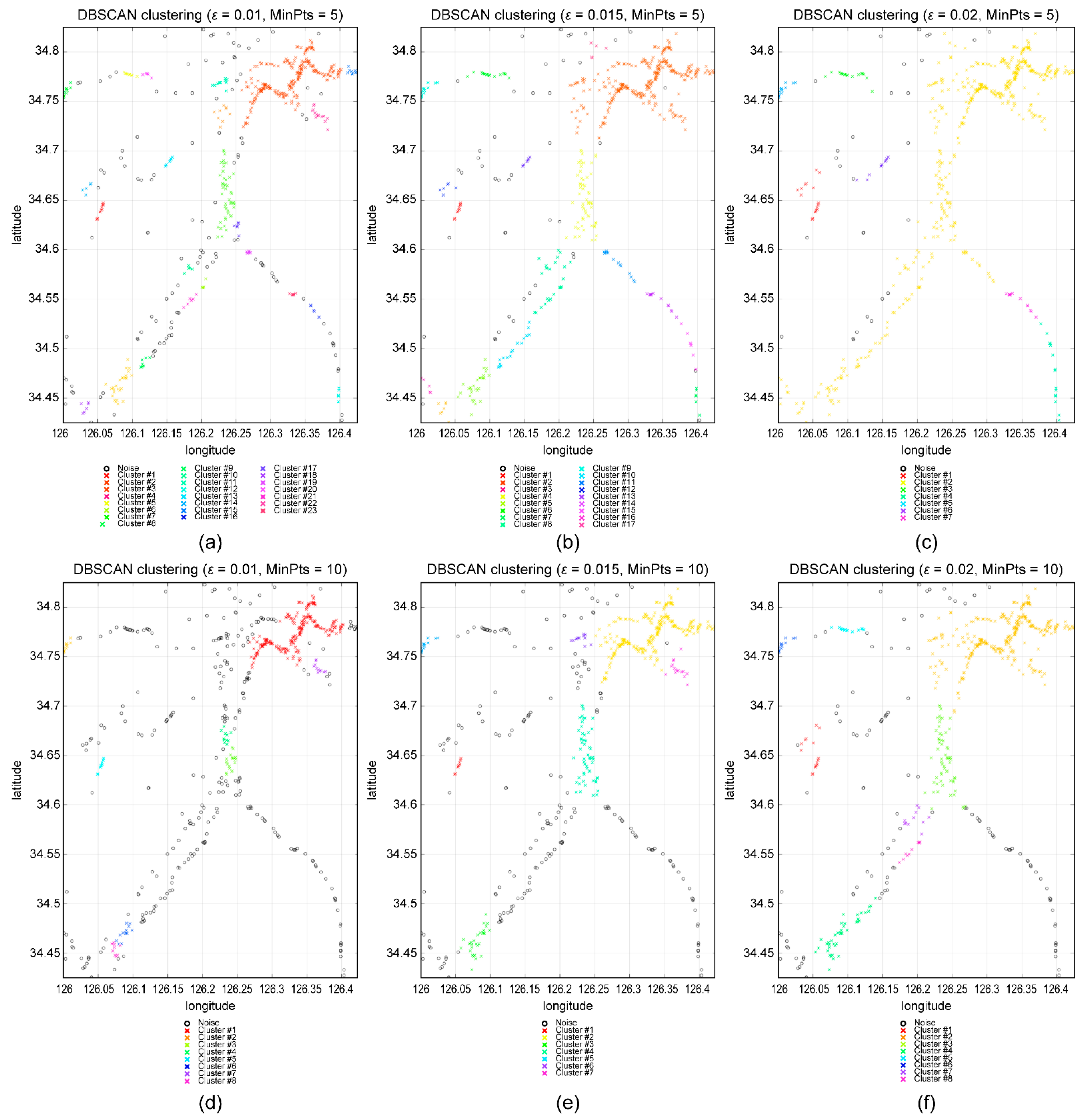 Applsci 12 03807 g010 Applsci 12 03807 g010