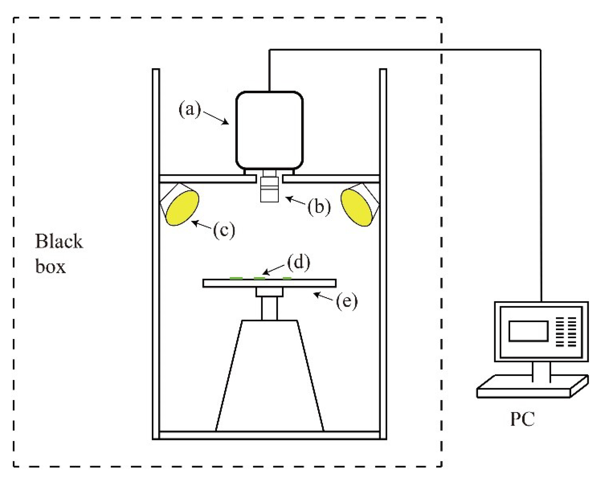 Applsci 12 03810 g002