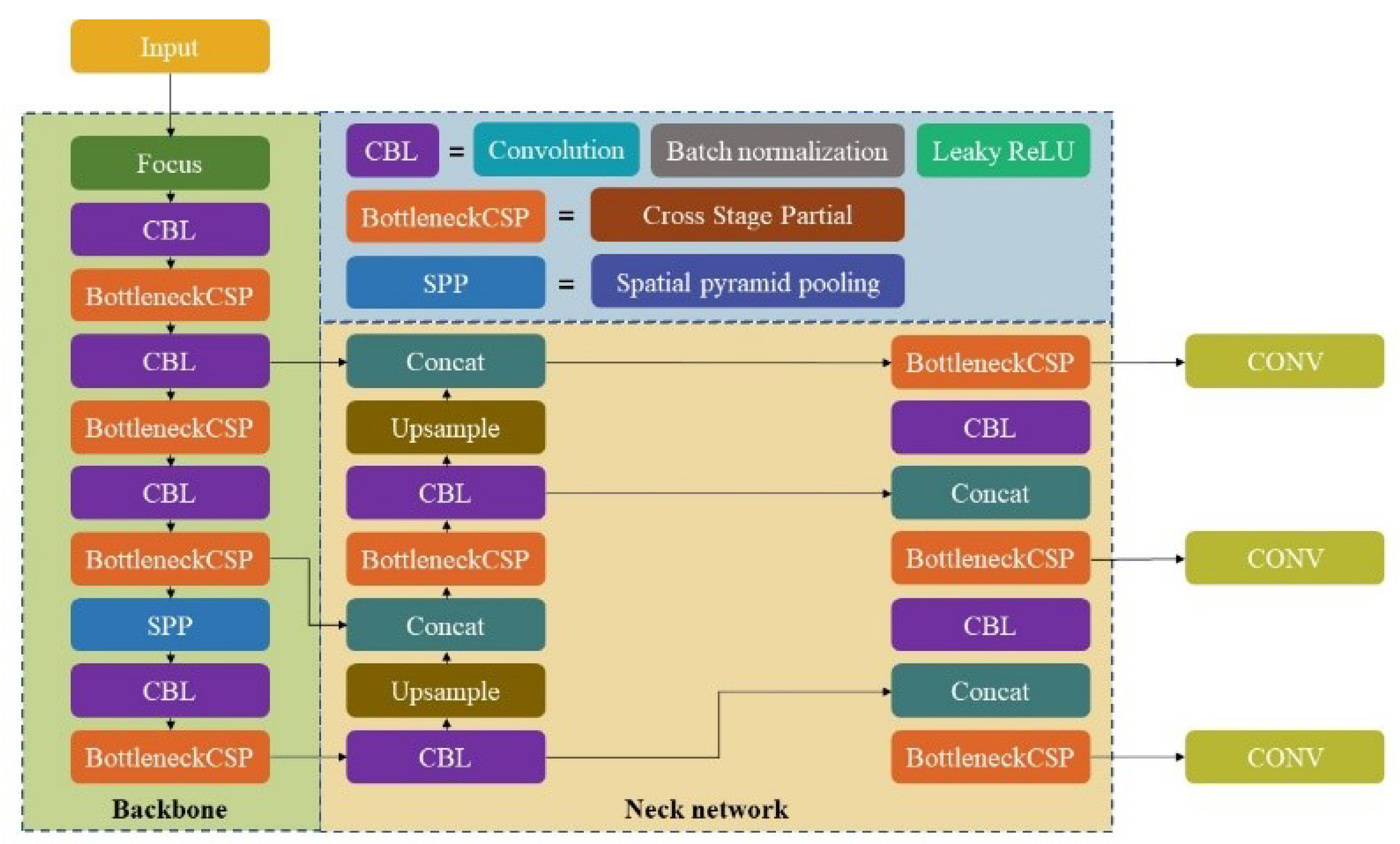 Applsci 12 03810 g006