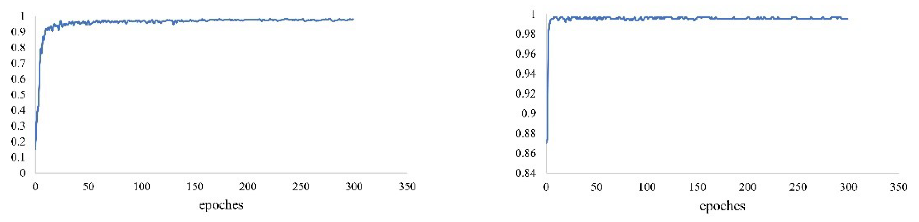 Applsci 12 03810 g011