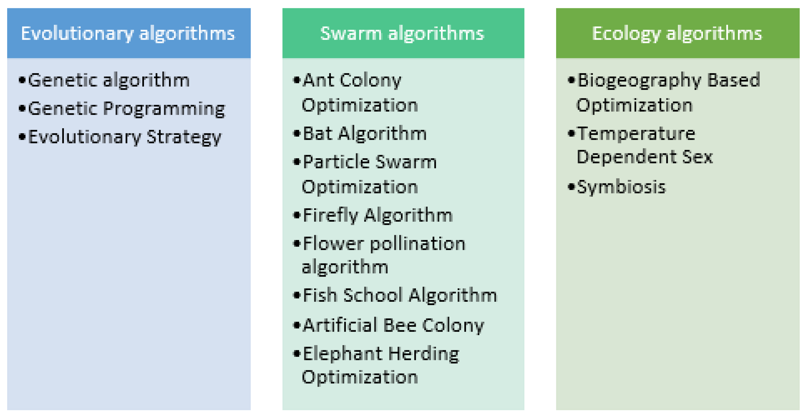 Applsci 12 03812 g001 Applsci 12 03812 g001