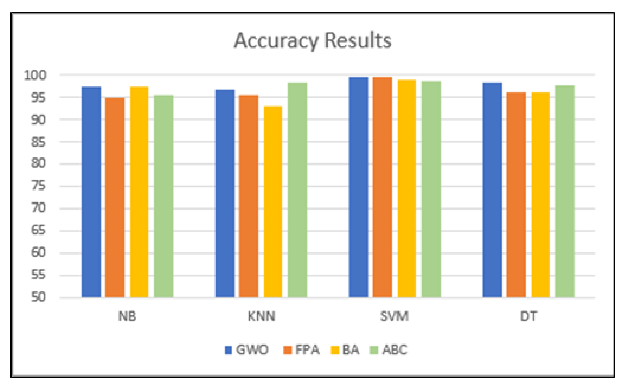 Applsci 12 03812 g003 Applsci 12 03812 g003