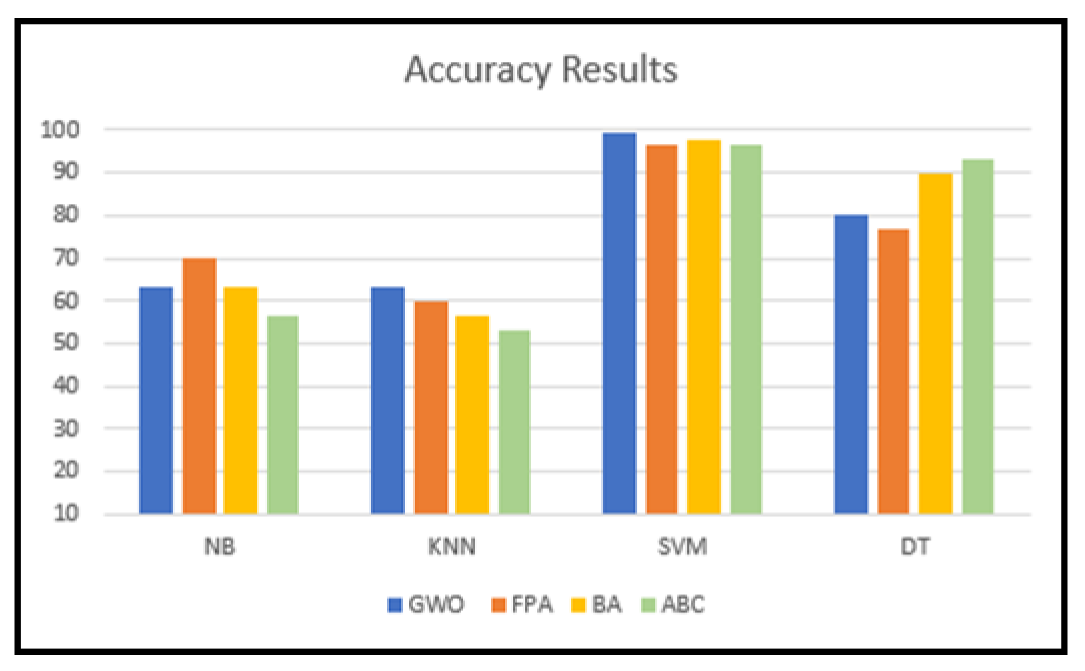 Applsci 12 03812 g004 Applsci 12 03812 g004