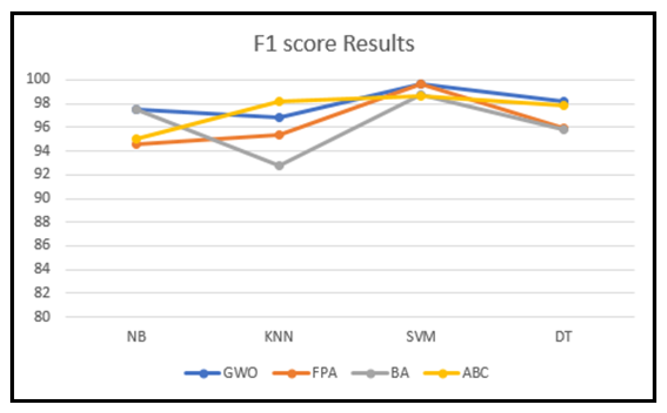 Applsci 12 03812 g005 Applsci 12 03812 g005