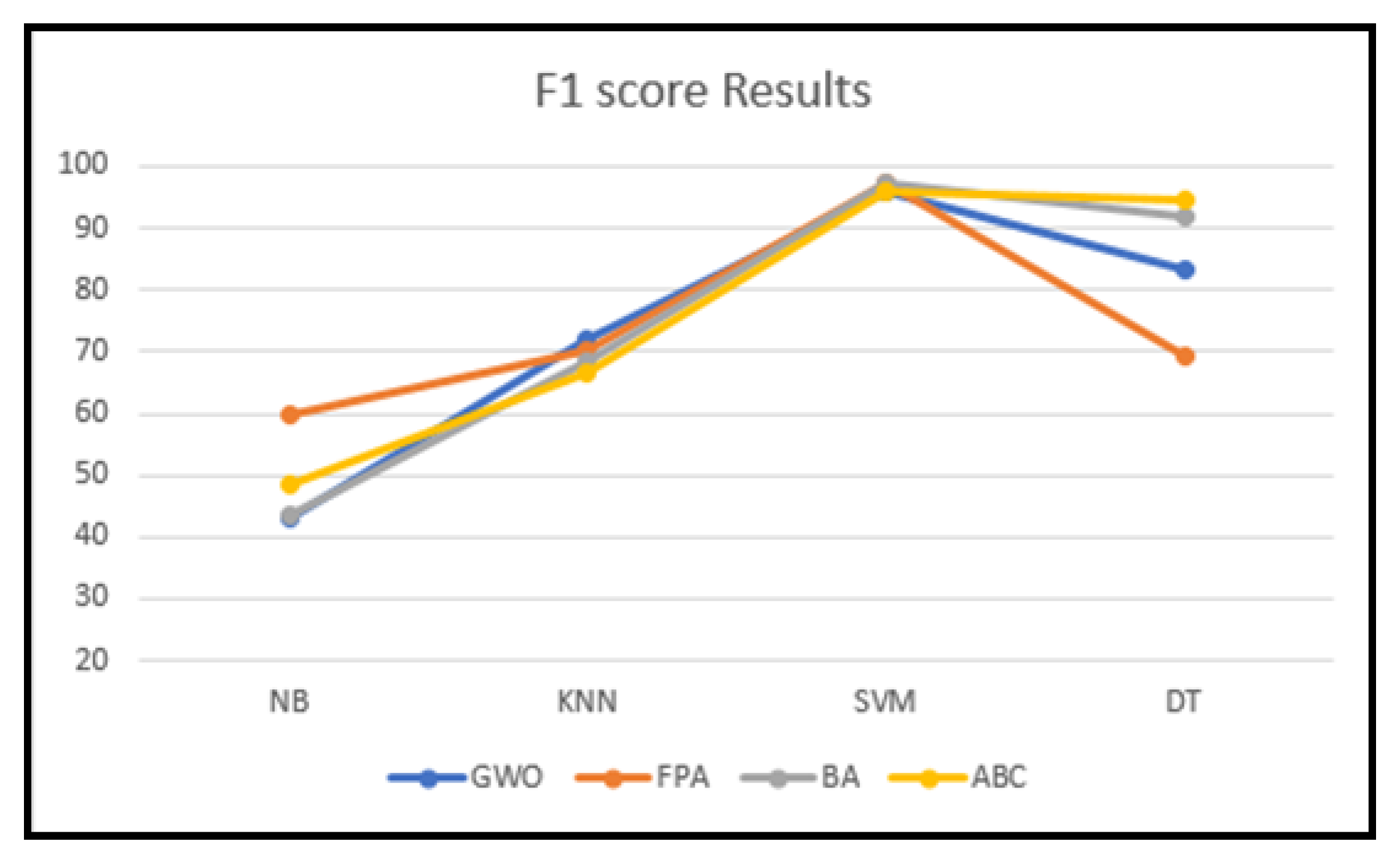 Applsci 12 03812 g006 Applsci 12 03812 g006