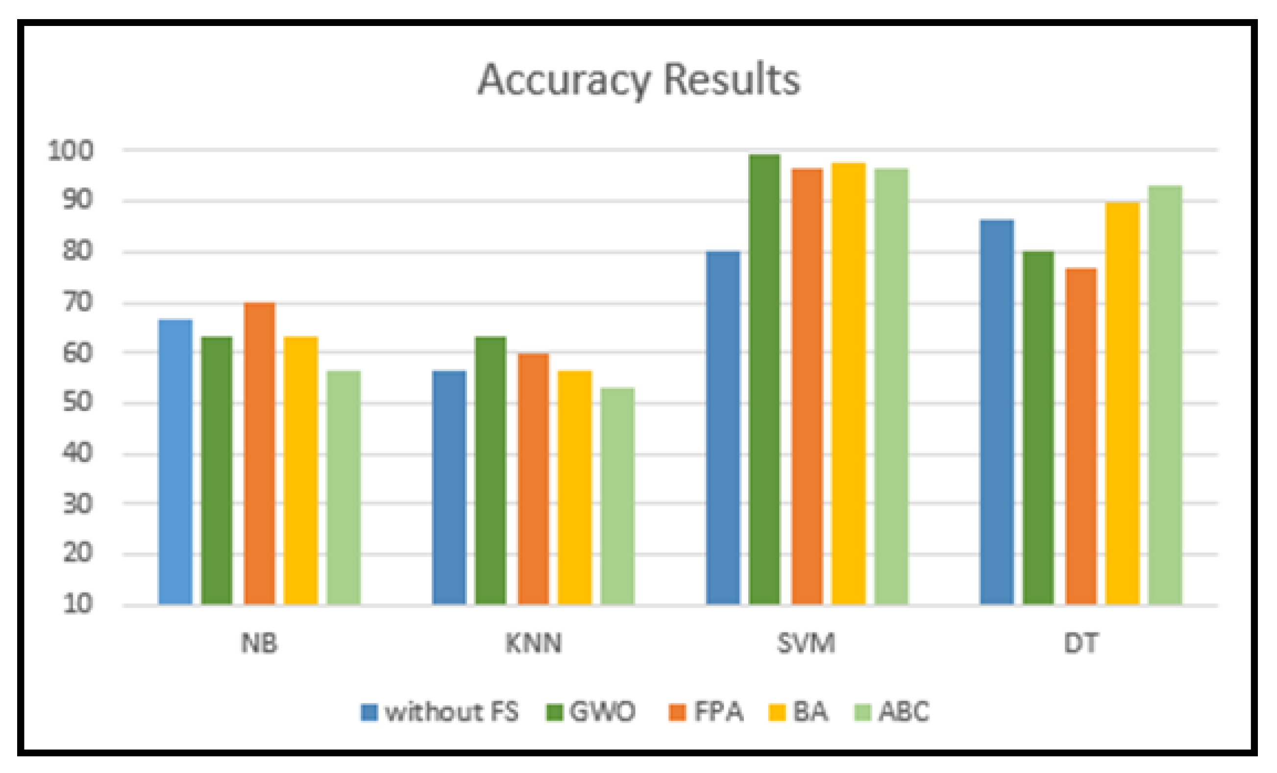Applsci 12 03812 g010 Applsci 12 03812 g010