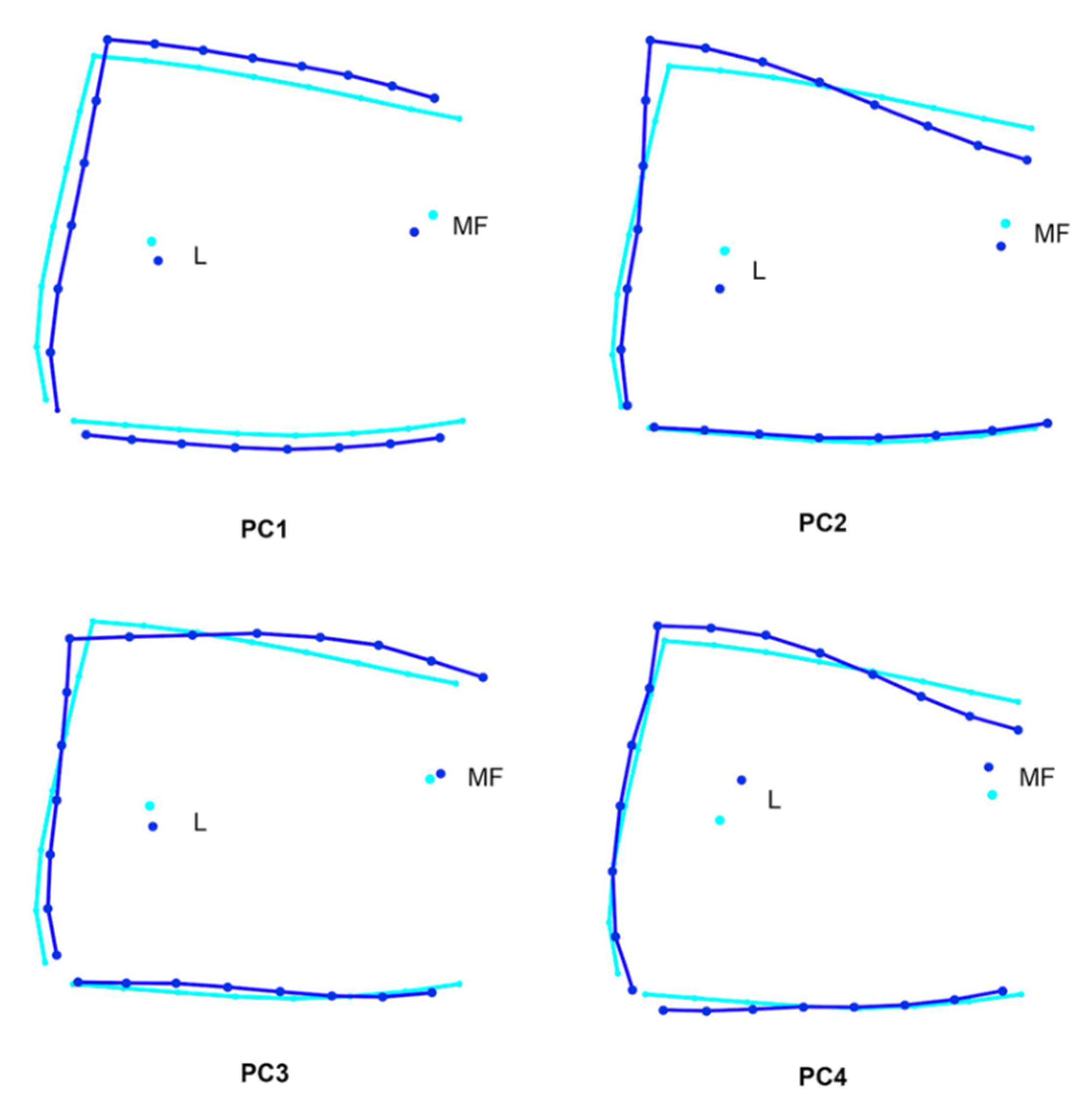 Applsci 12 03813 g005 550