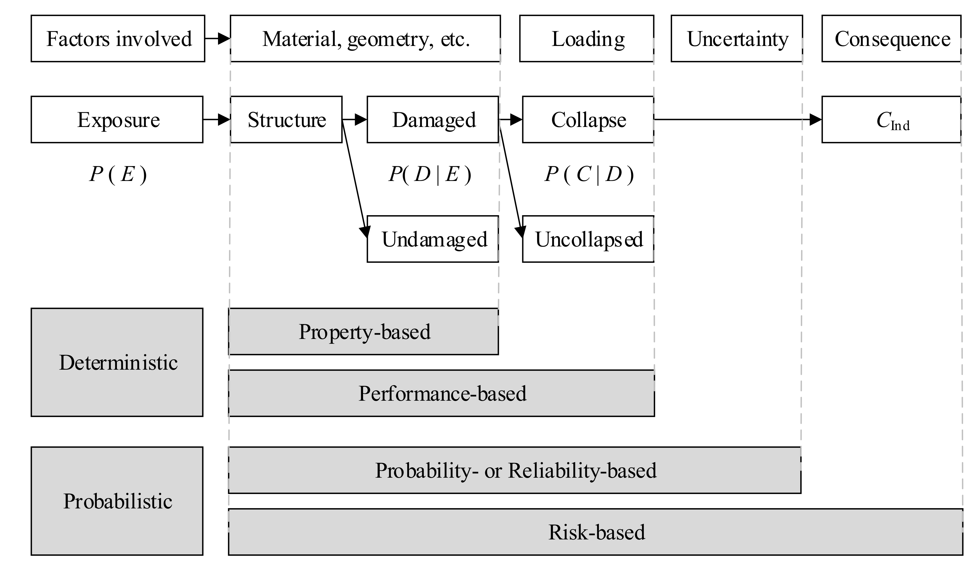 Applsci 12 03814 g001