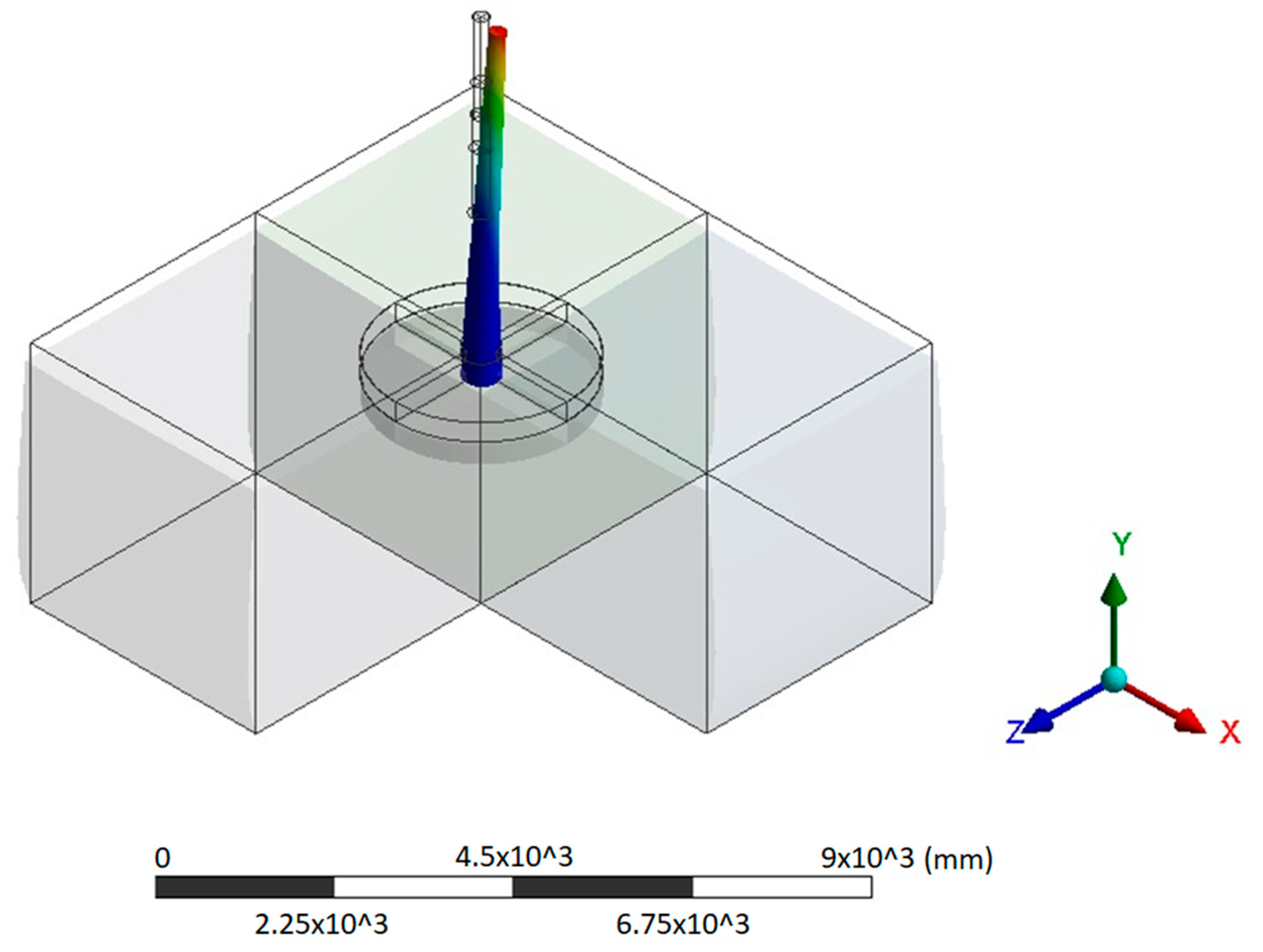 Applsci 12 03815 g002