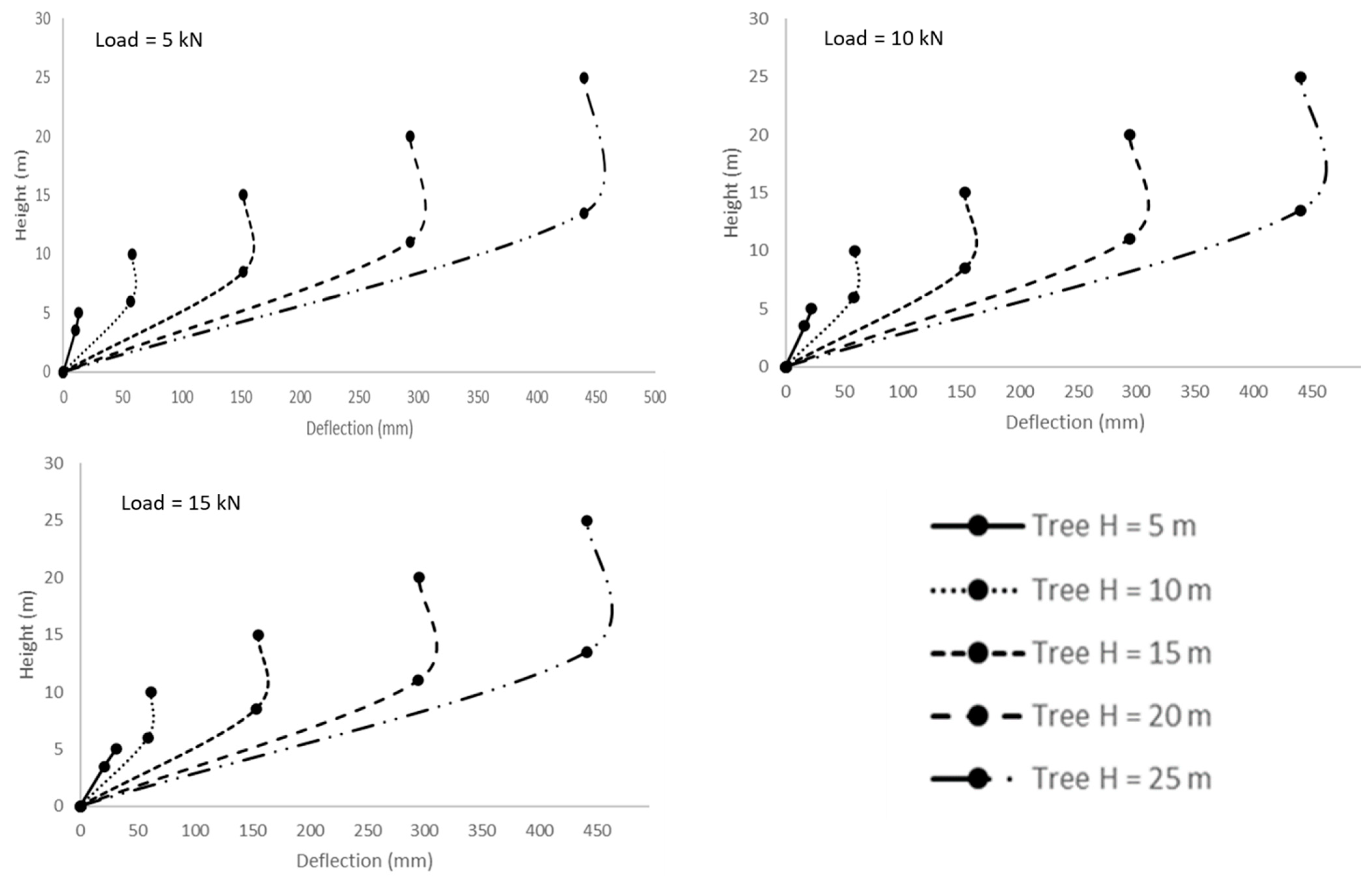 Applsci 12 03815 g003