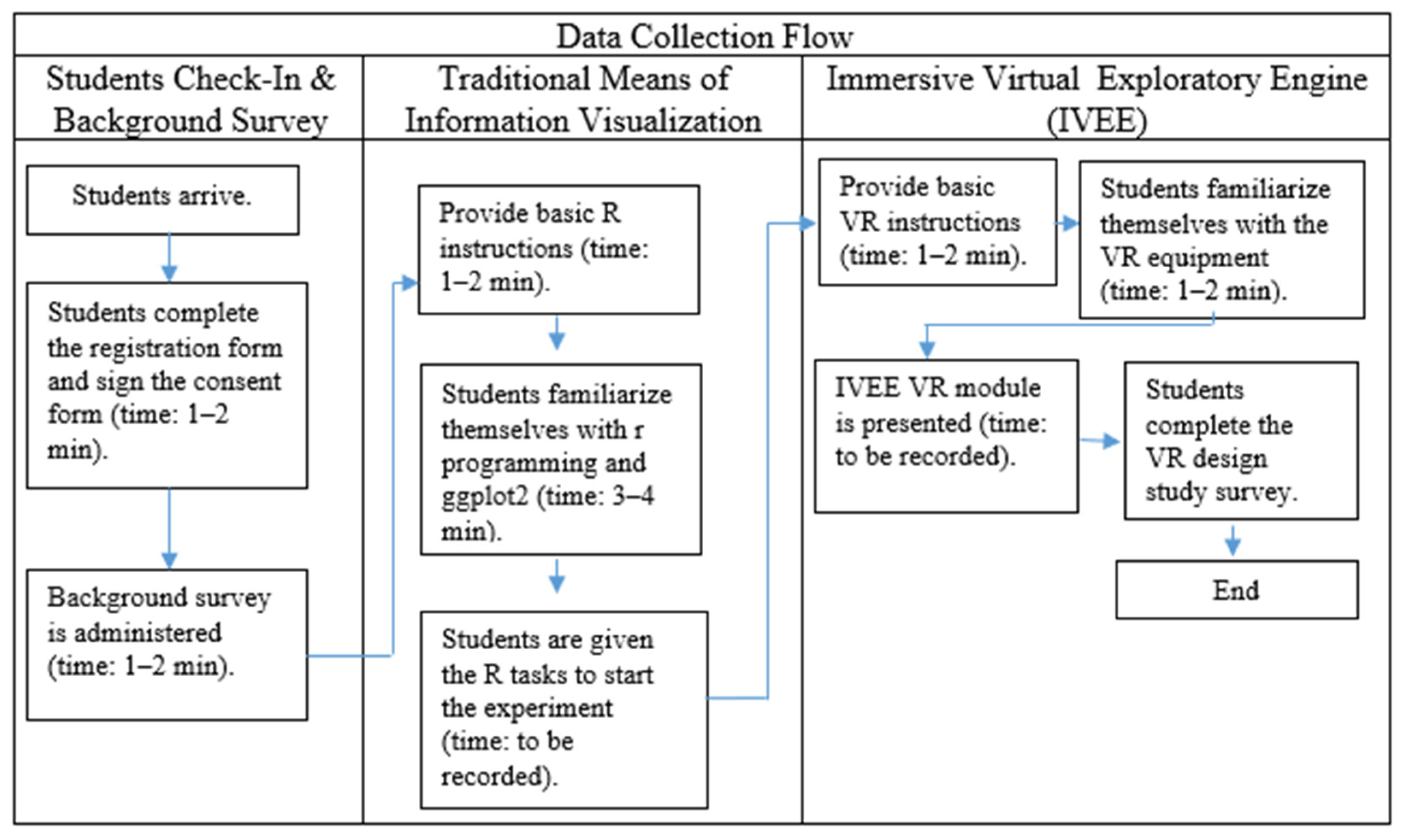 Applsci 12 03817 g013 550