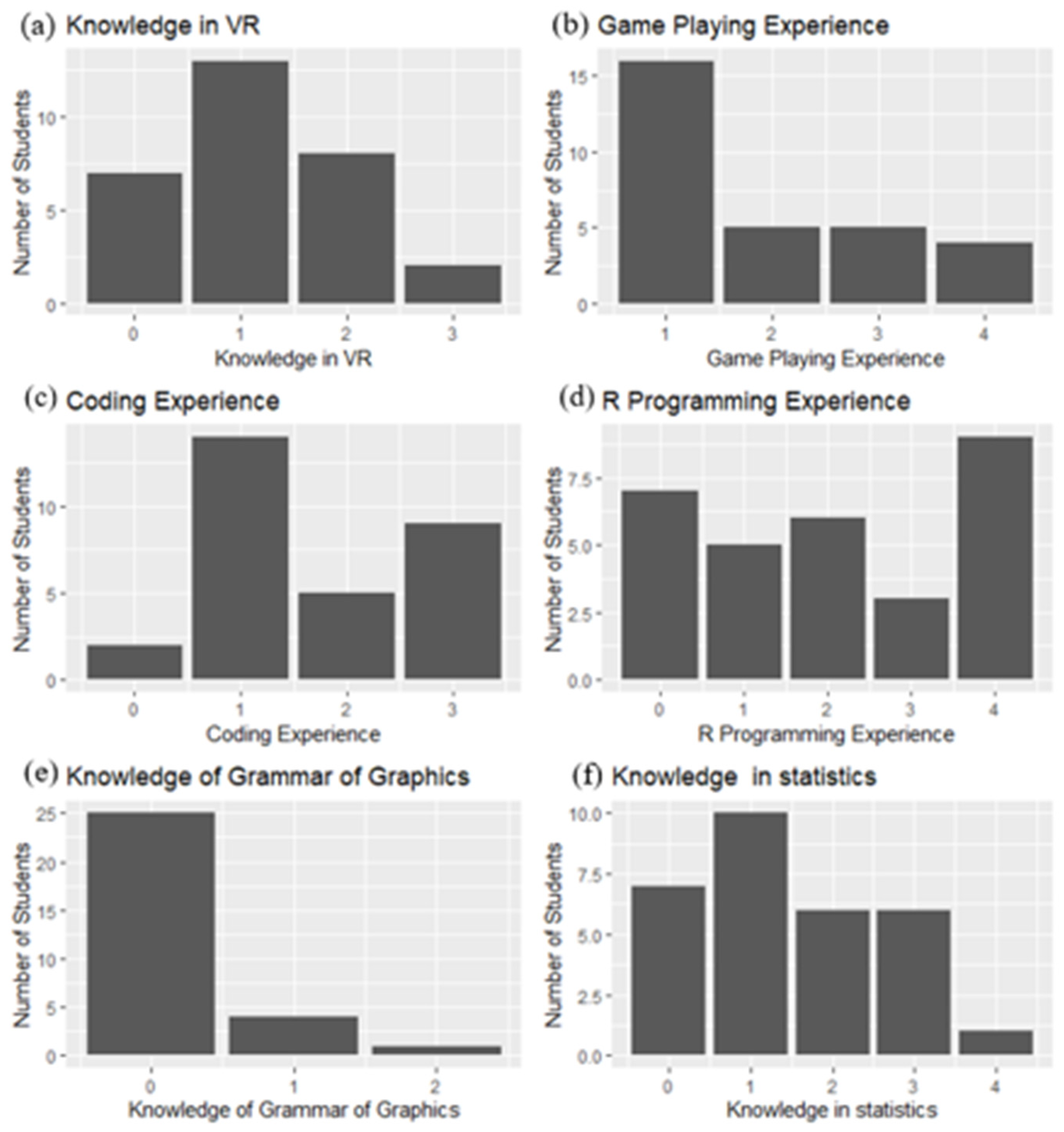Applsci 12 03817 g015 550