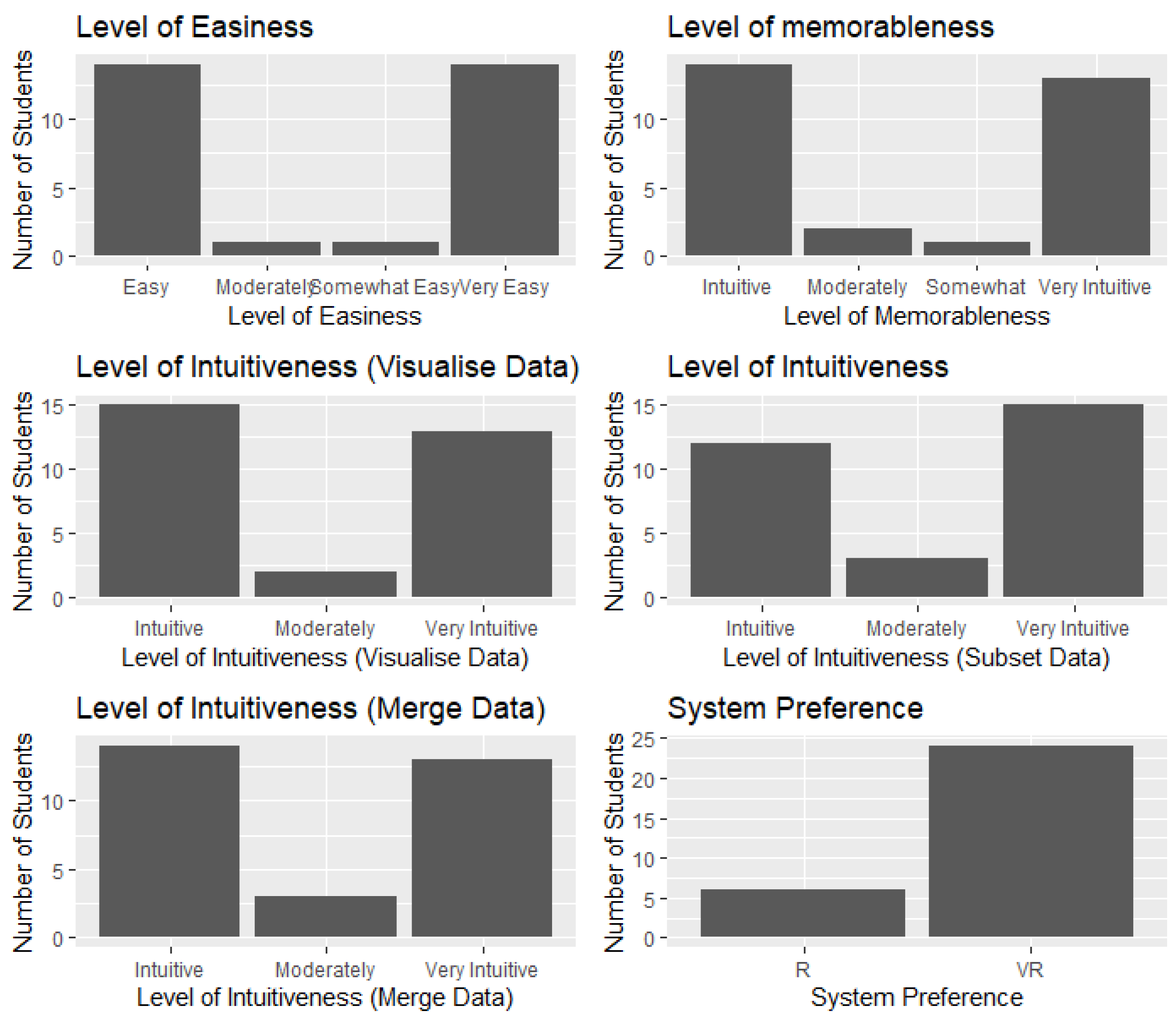 Applsci 12 03817 g016 550
