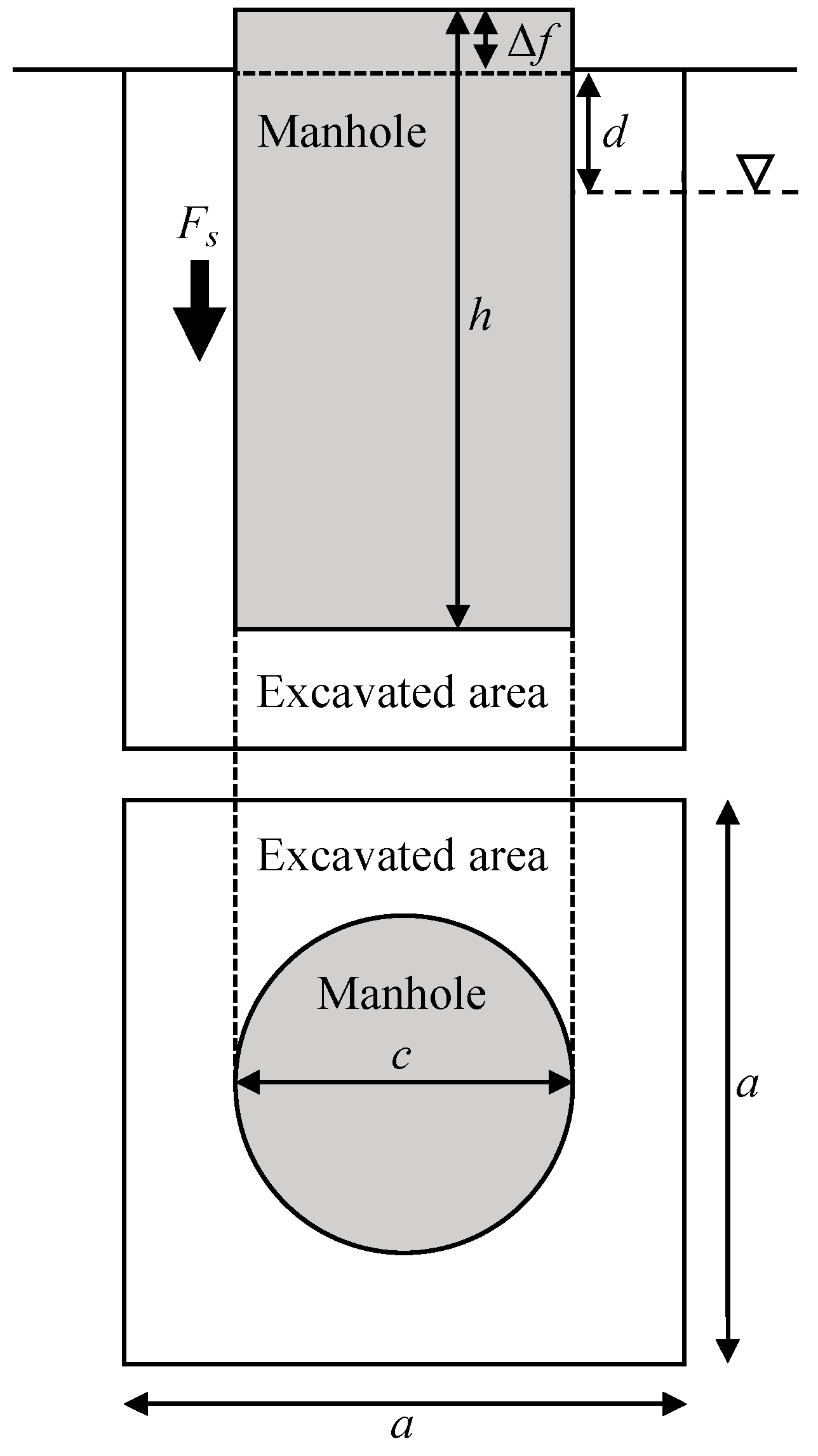 Applsci 12 03818 g004 550
