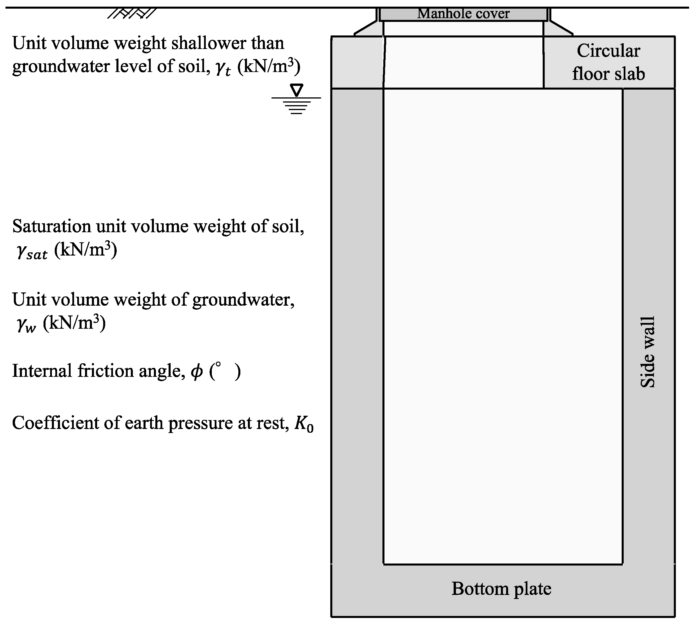 Applsci 12 03818 g006 550