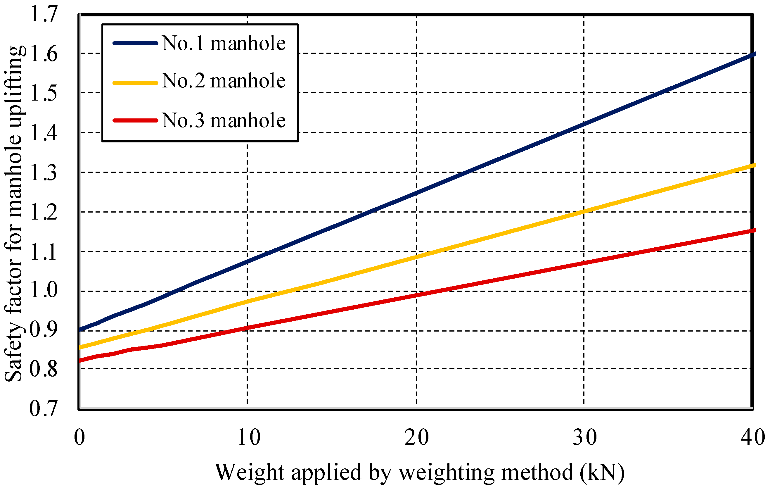 Applsci 12 03818 g007 550