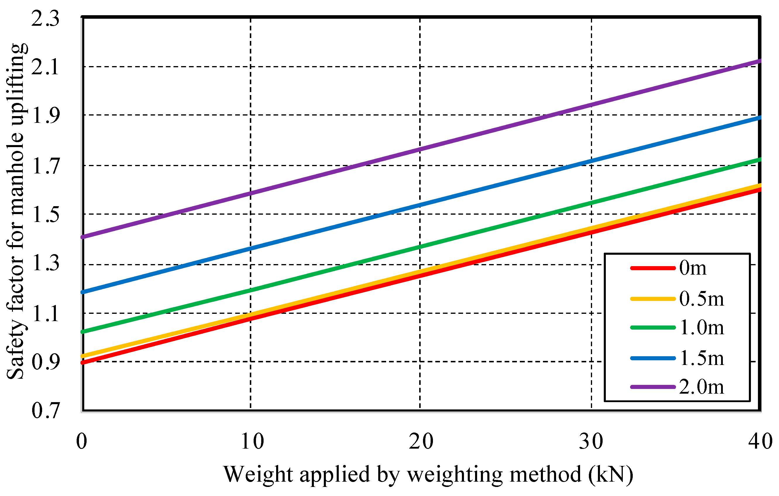 Applsci 12 03818 g009 550