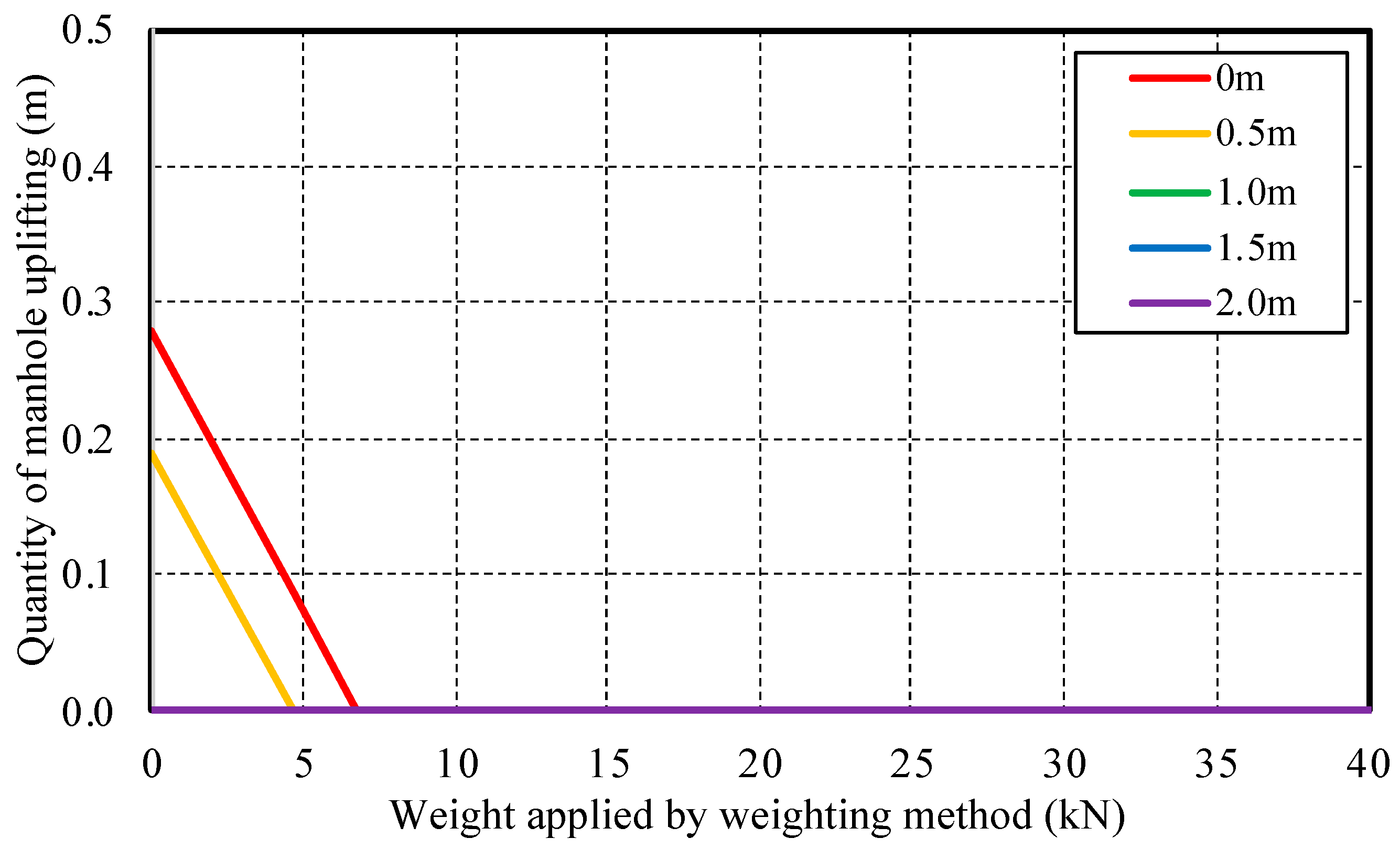 Applsci 12 03818 g010 550