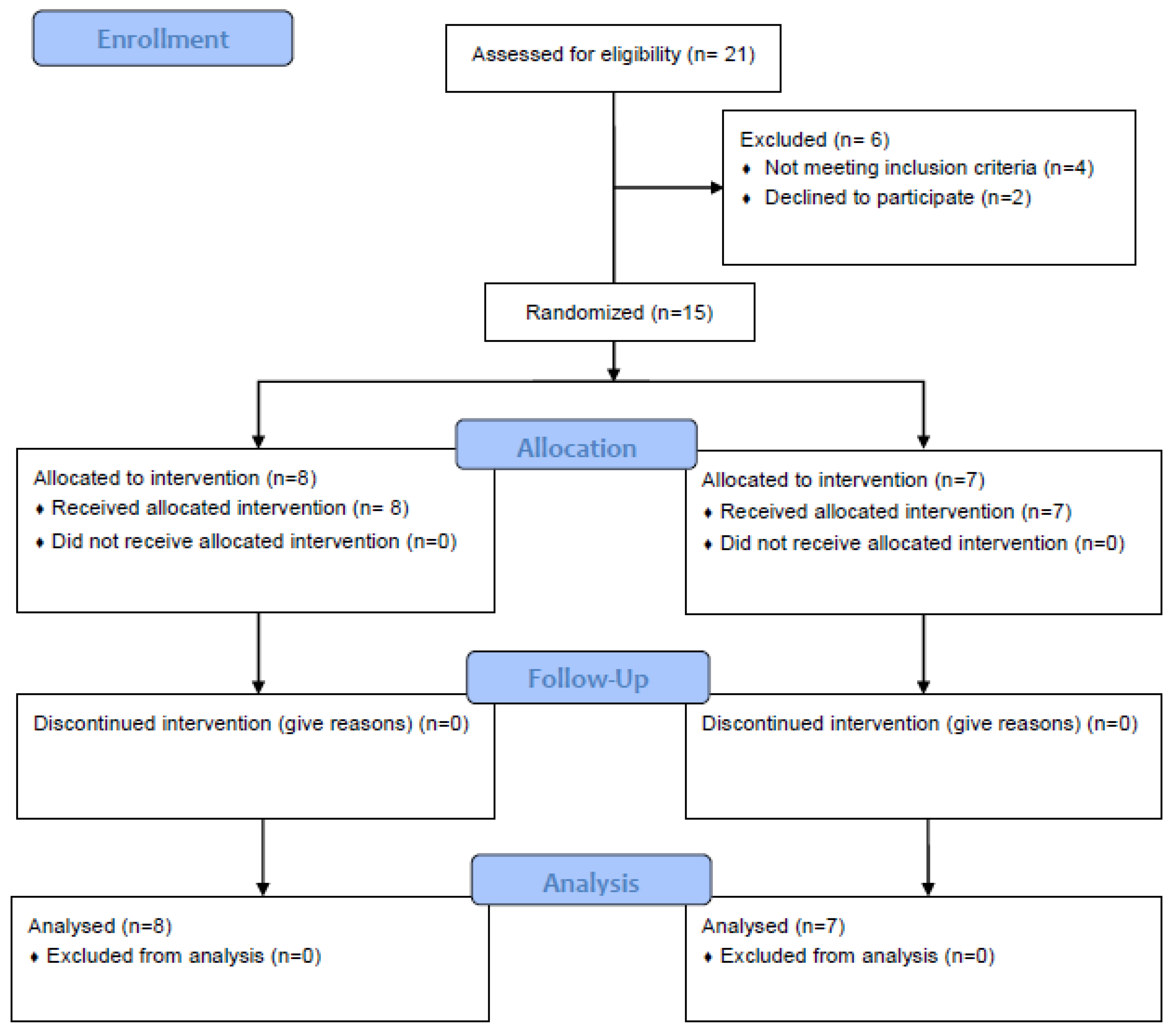Applsci 12 03821 g002 Applsci 12 03821 g002