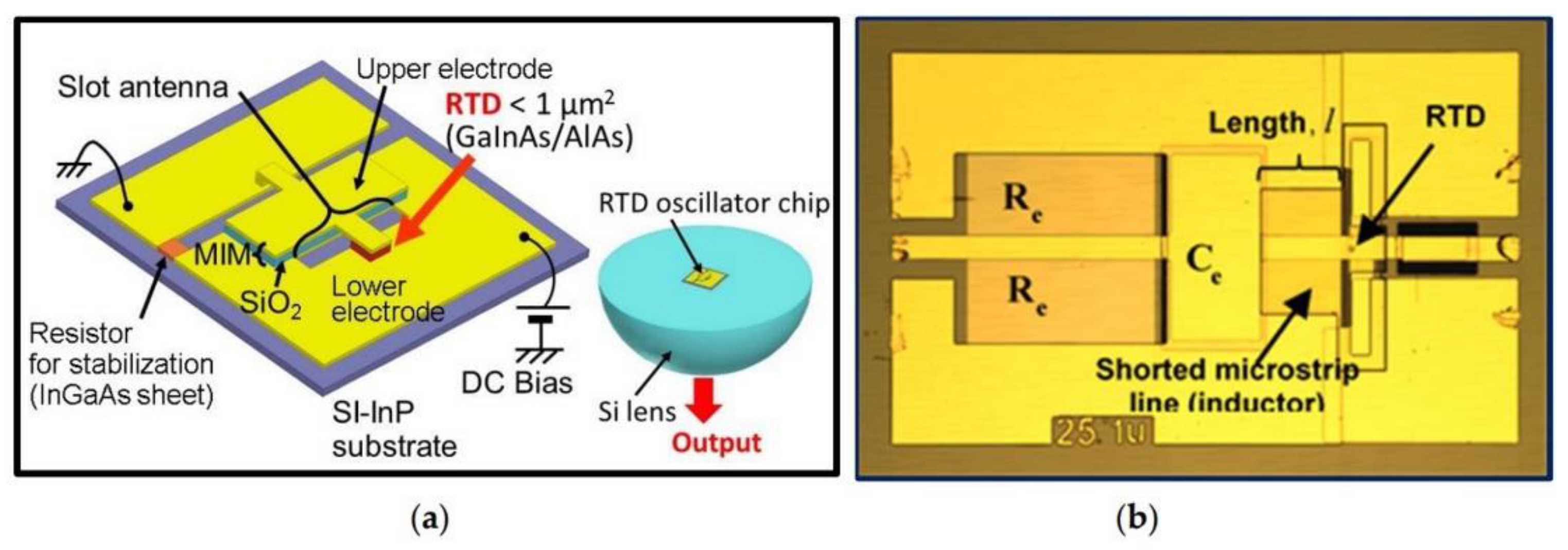 Applsci 12 03822 g004