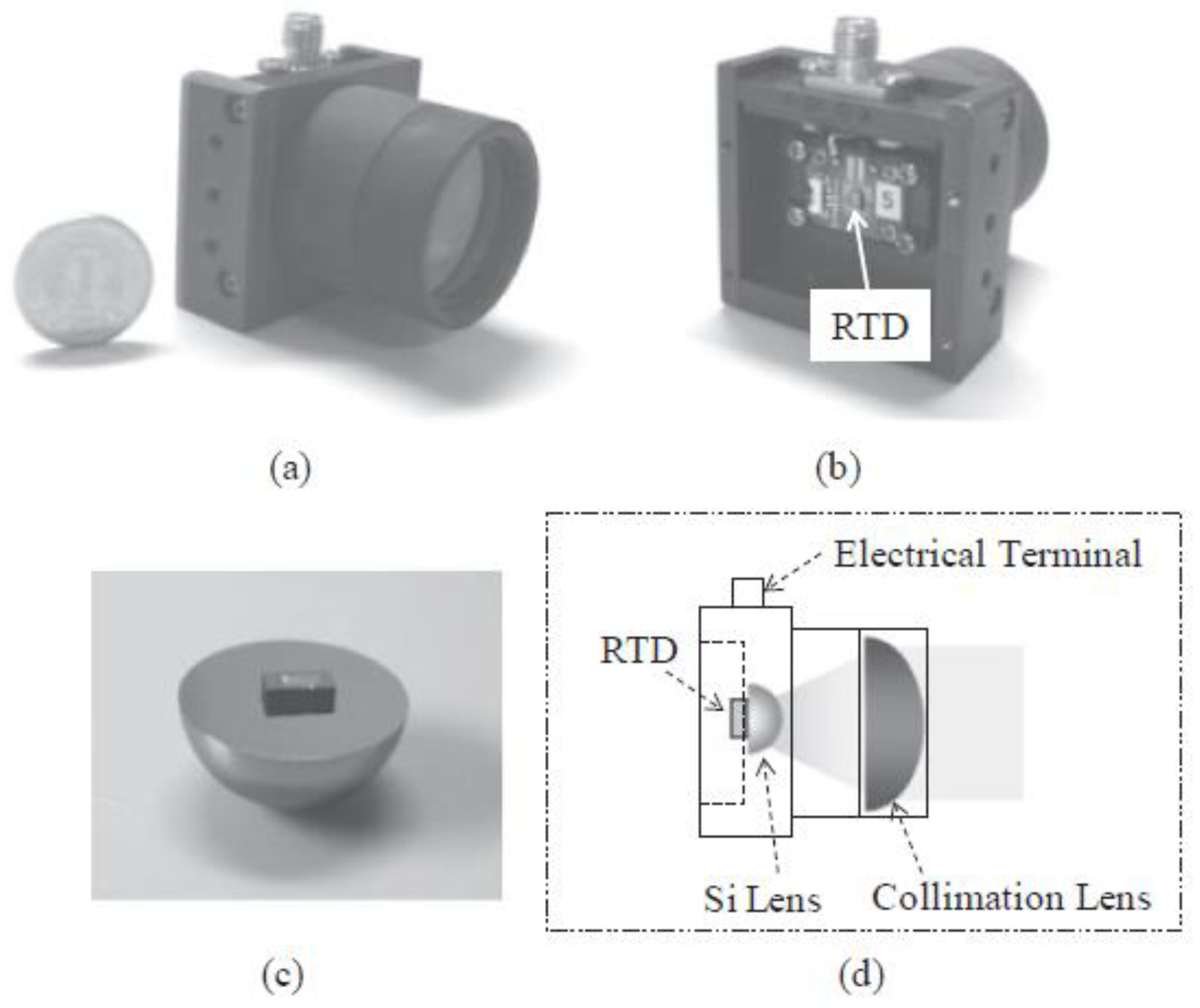 Applsci 12 03822 g005
