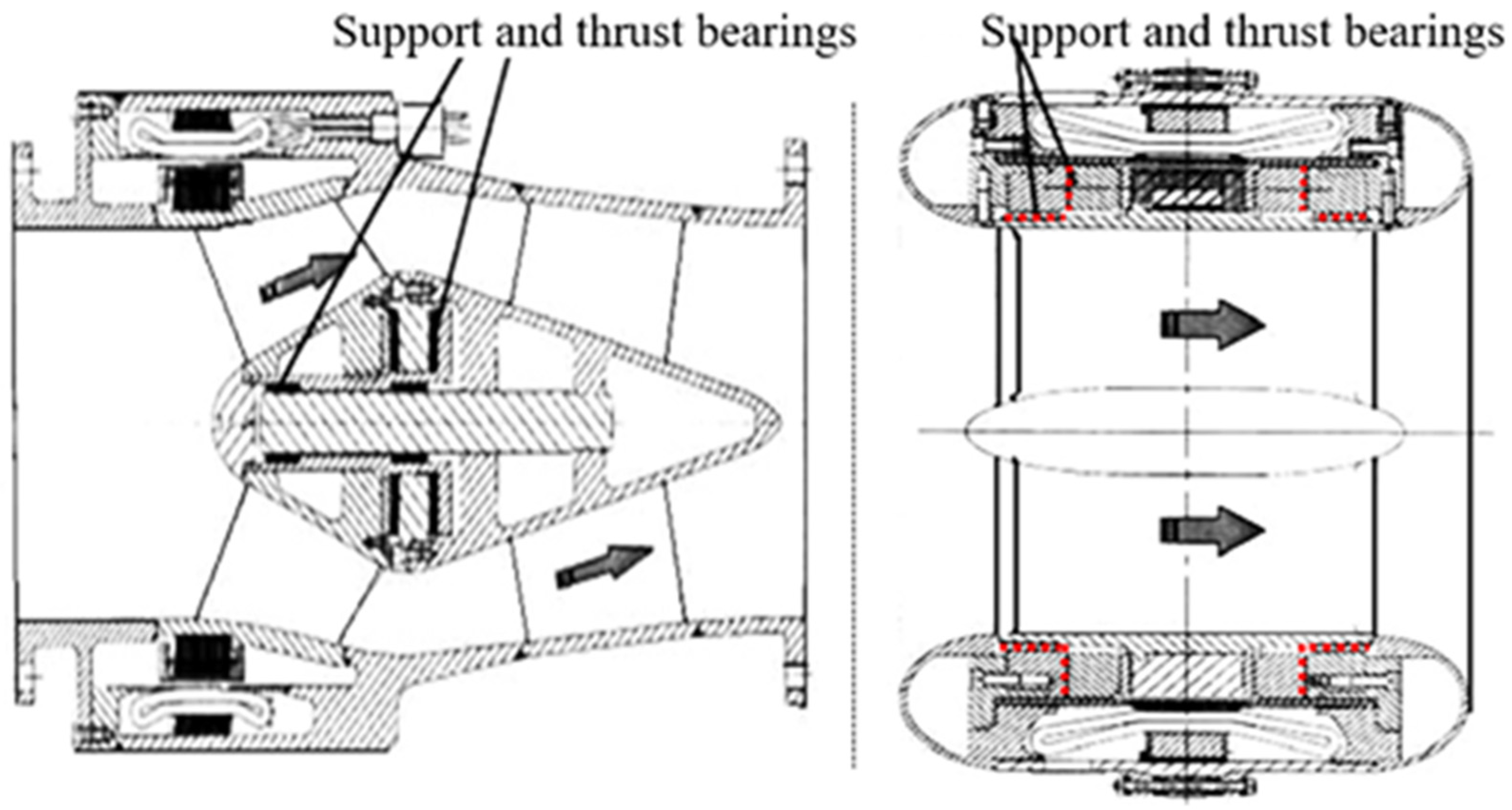 Applsci 12 03824 g006 Applsci 12 03824 g006