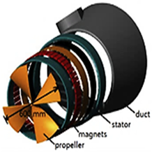 Applsci 12 03824 i006 Applsci 12 03824 i006