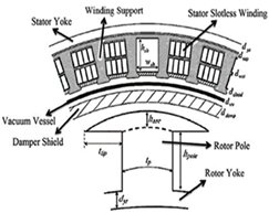 Applsci 12 03824 i010 Applsci 12 03824 i010