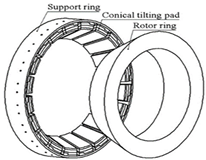 Applsci 12 03824 i014 Applsci 12 03824 i014